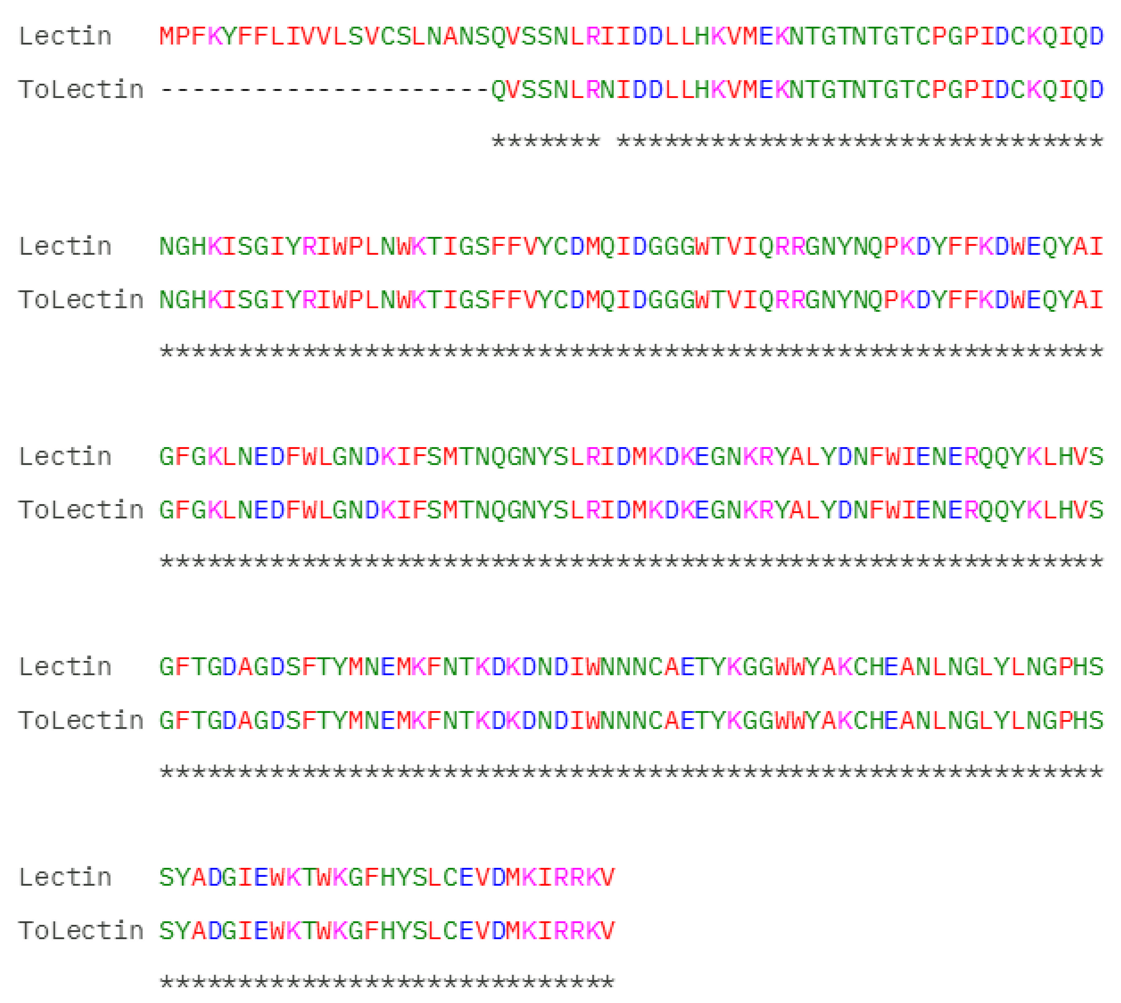 Toxins 17 00210 g005 Toxins 17 00210 g005