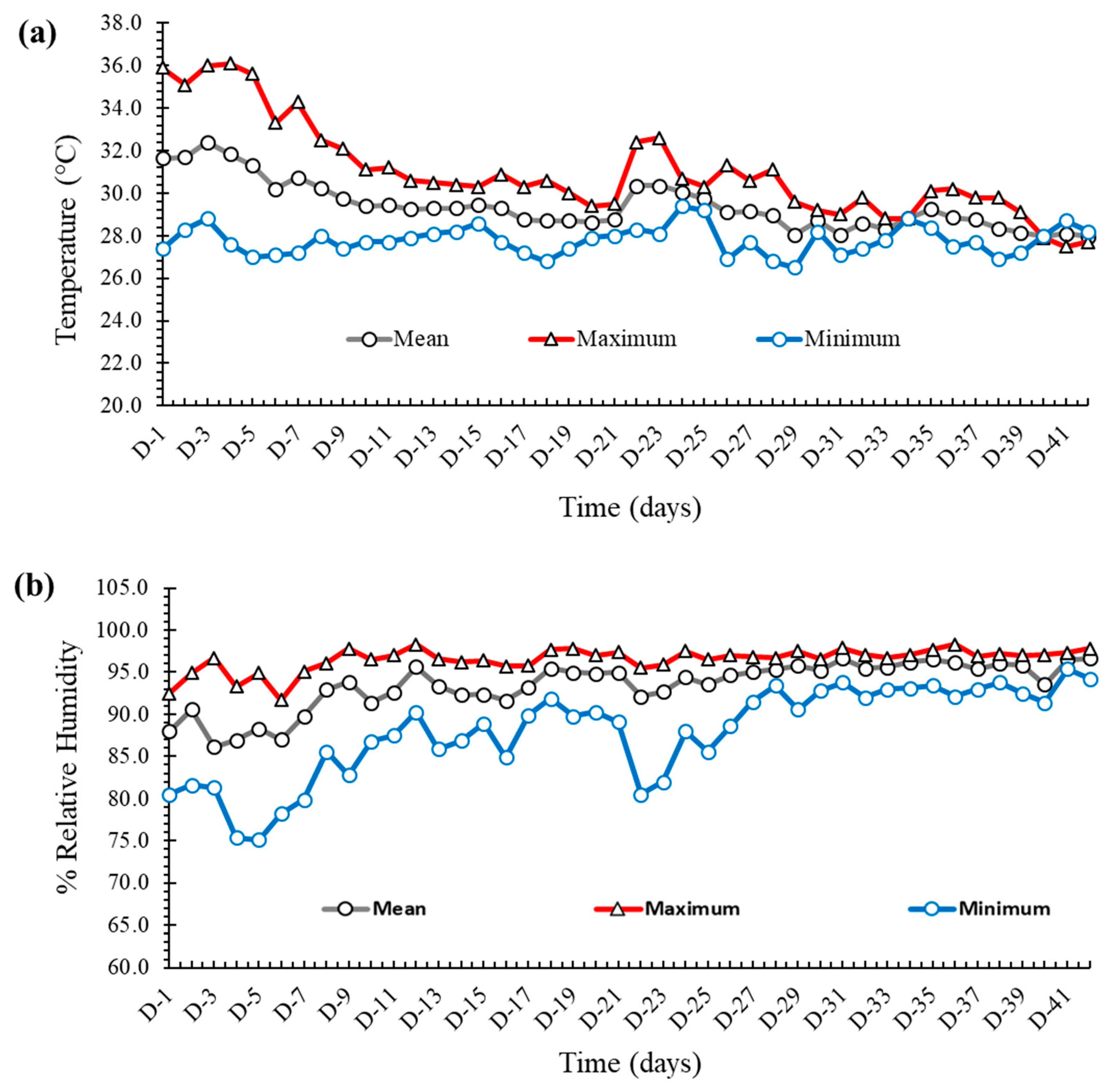 Toxins 17 00212 g001