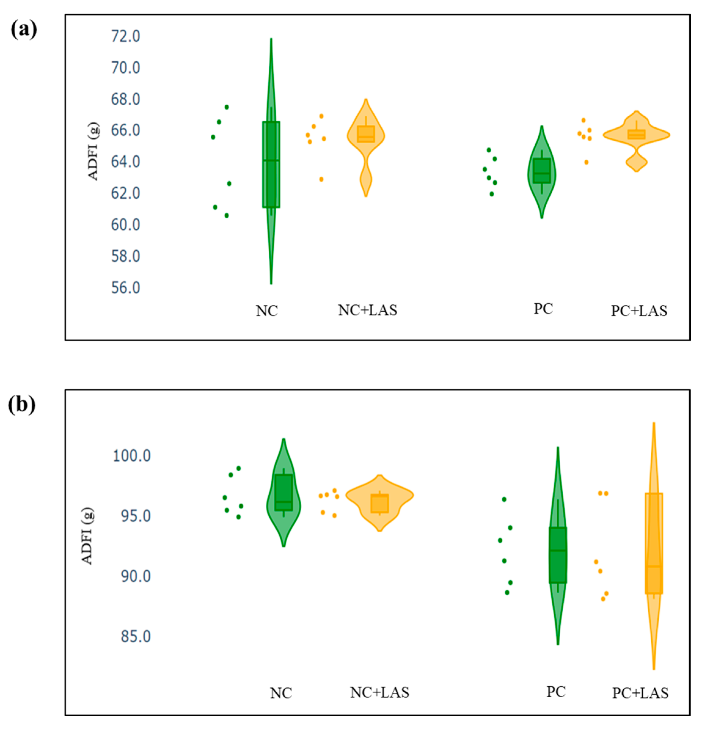 Toxins 17 00212 g002