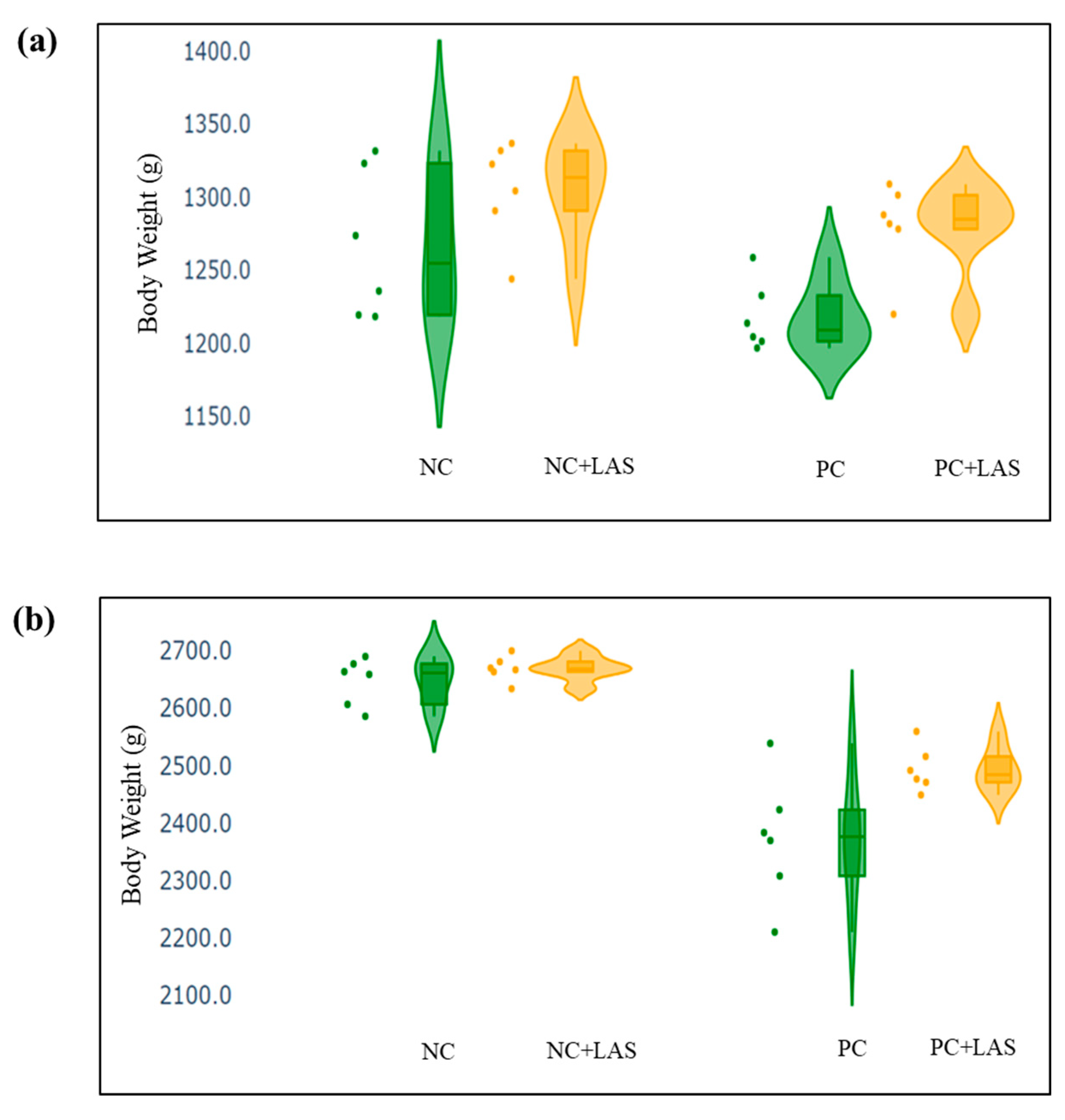 Toxins 17 00212 g004