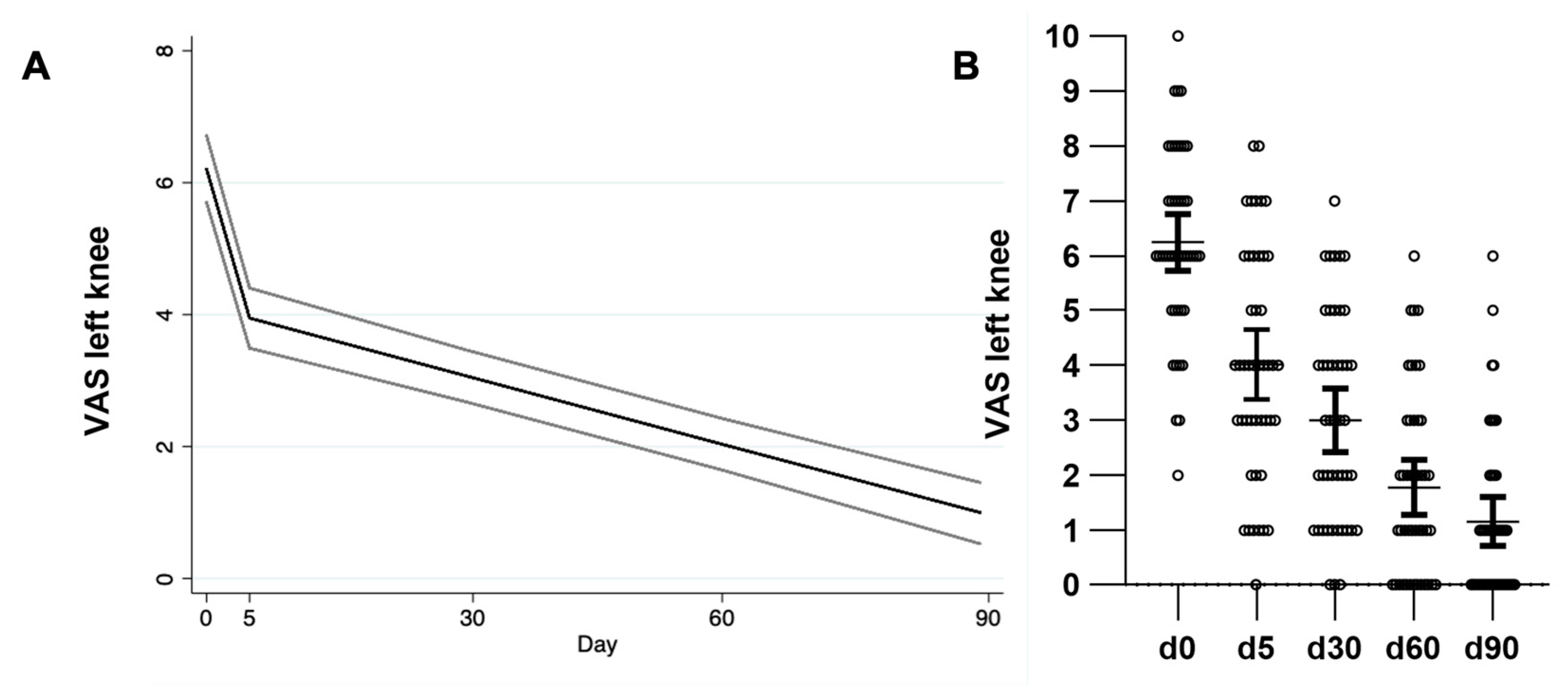 Toxins 17 00216 g002