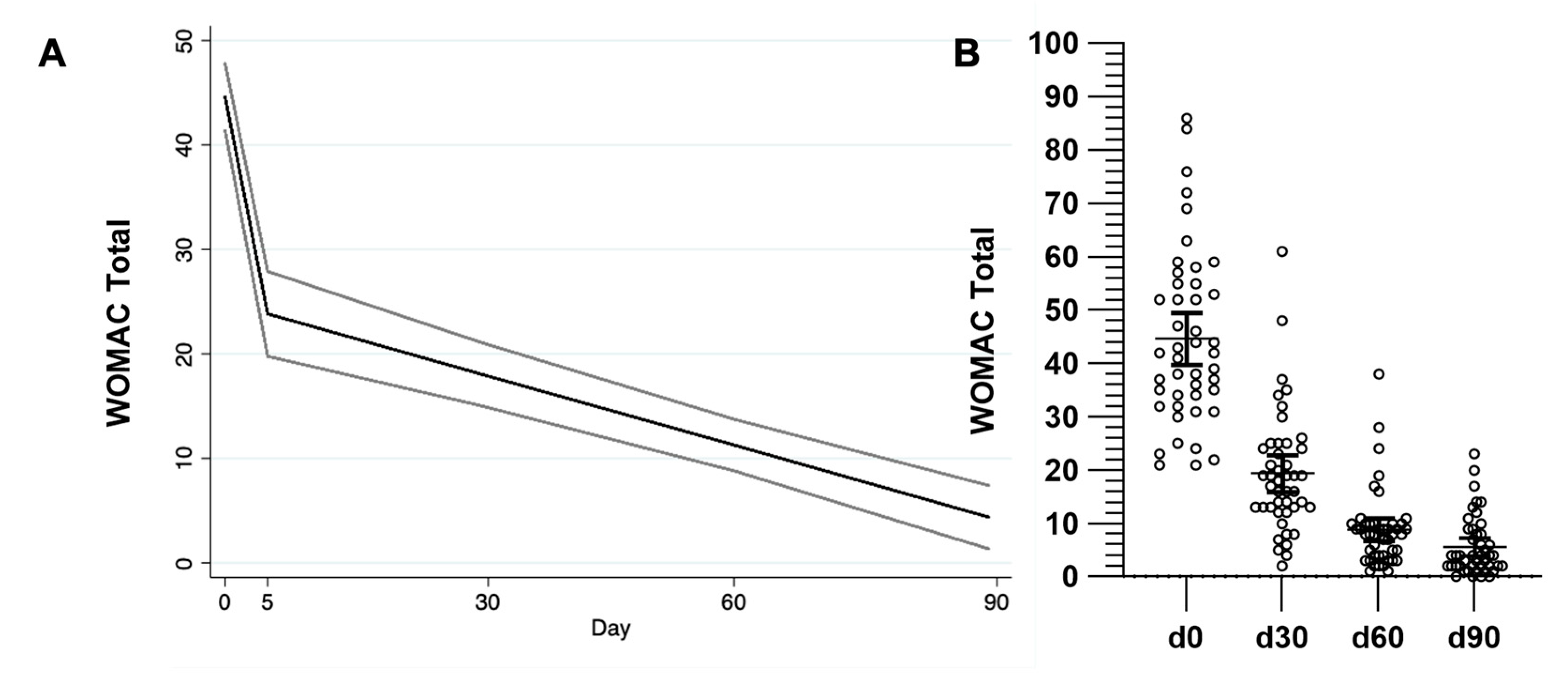 Toxins 17 00216 g003