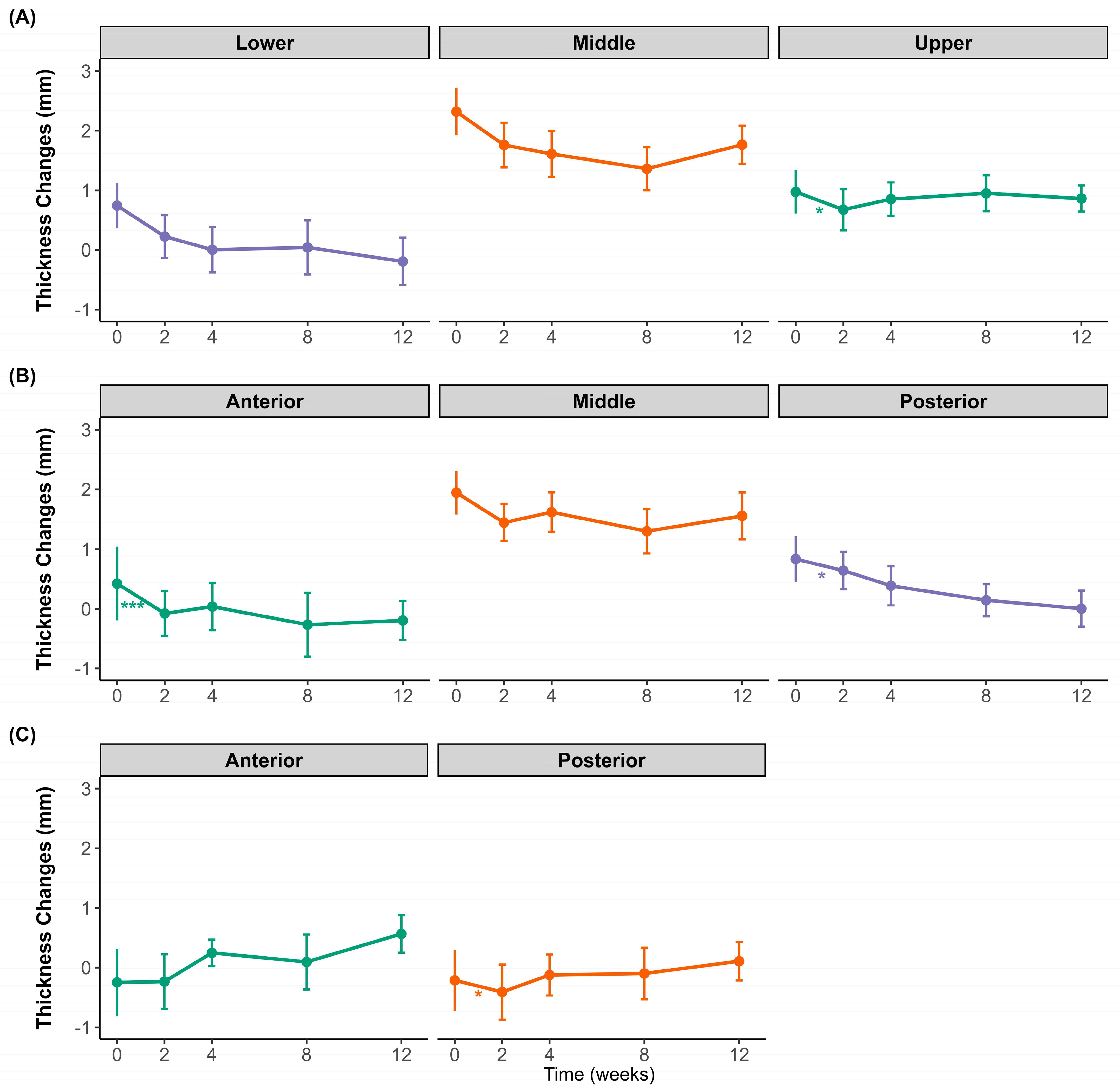 Toxins 17 00220 g002