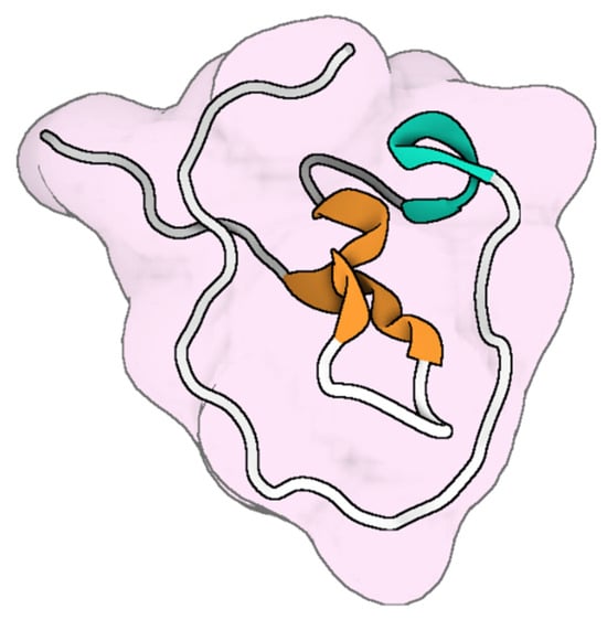 Toxins 17 00238 g003