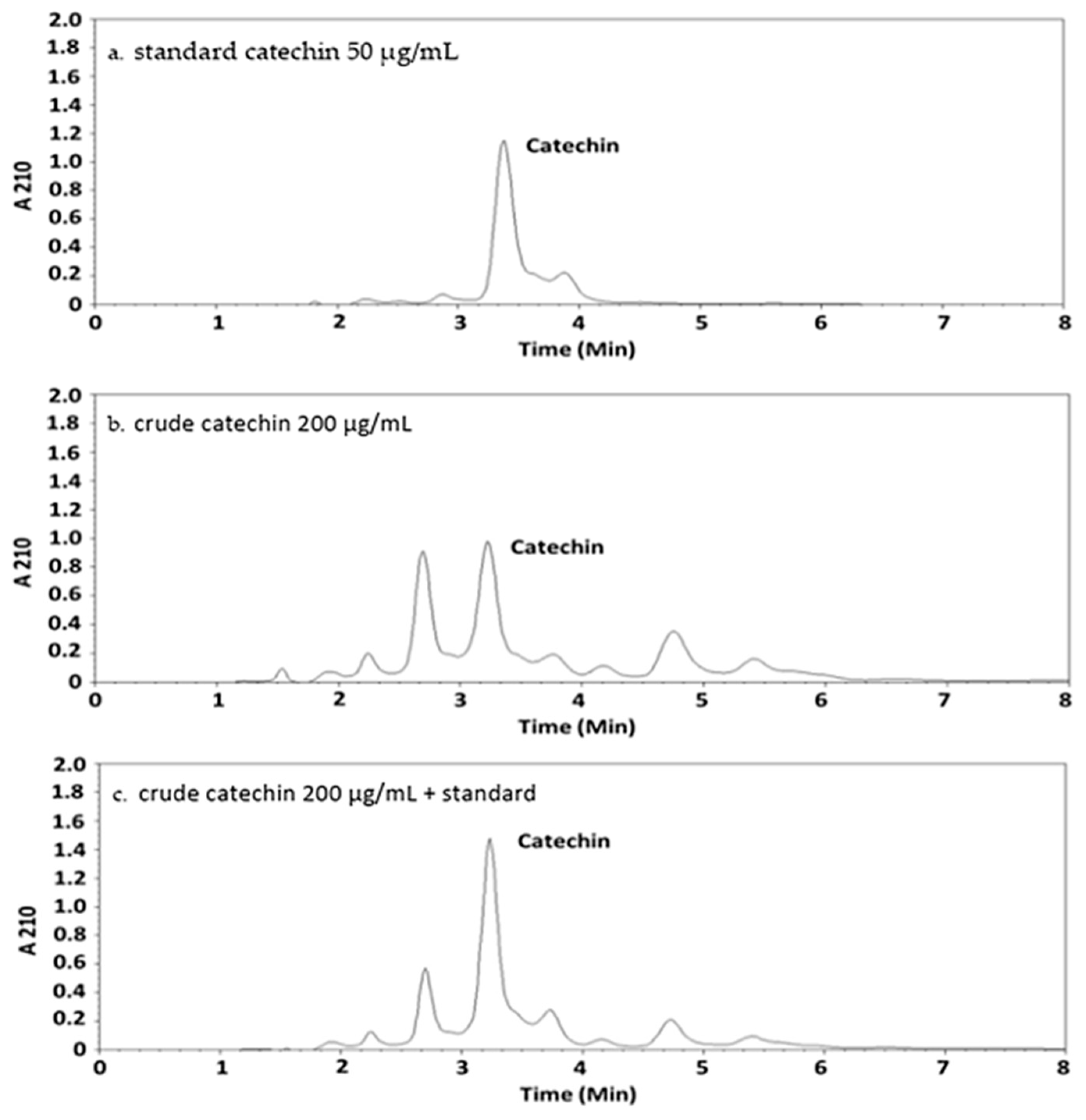 Toxins 17 00244 g001