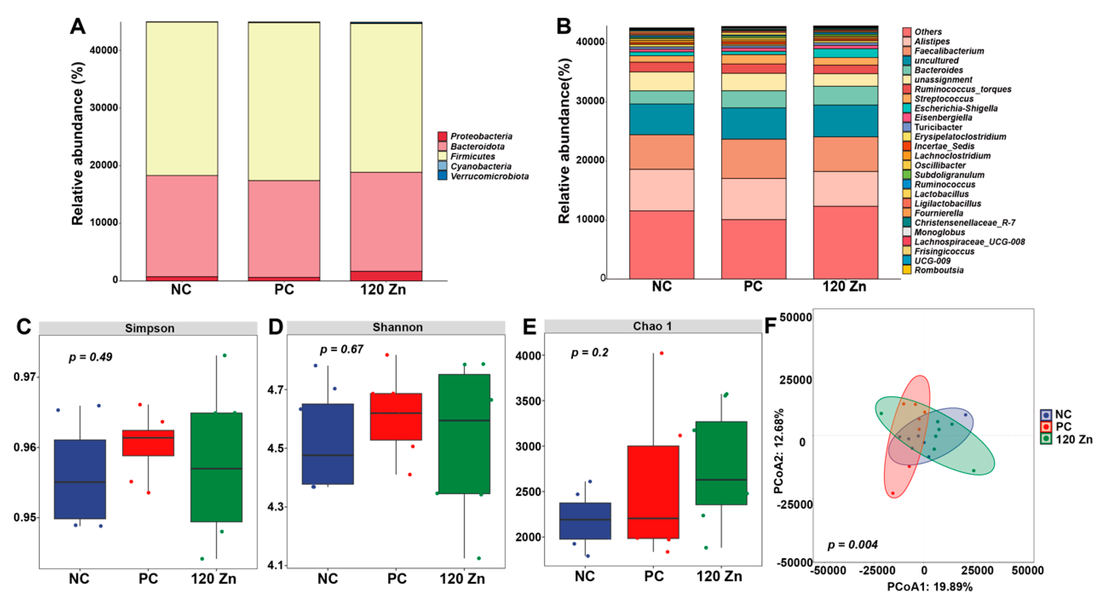 Toxins 17 00272 g004