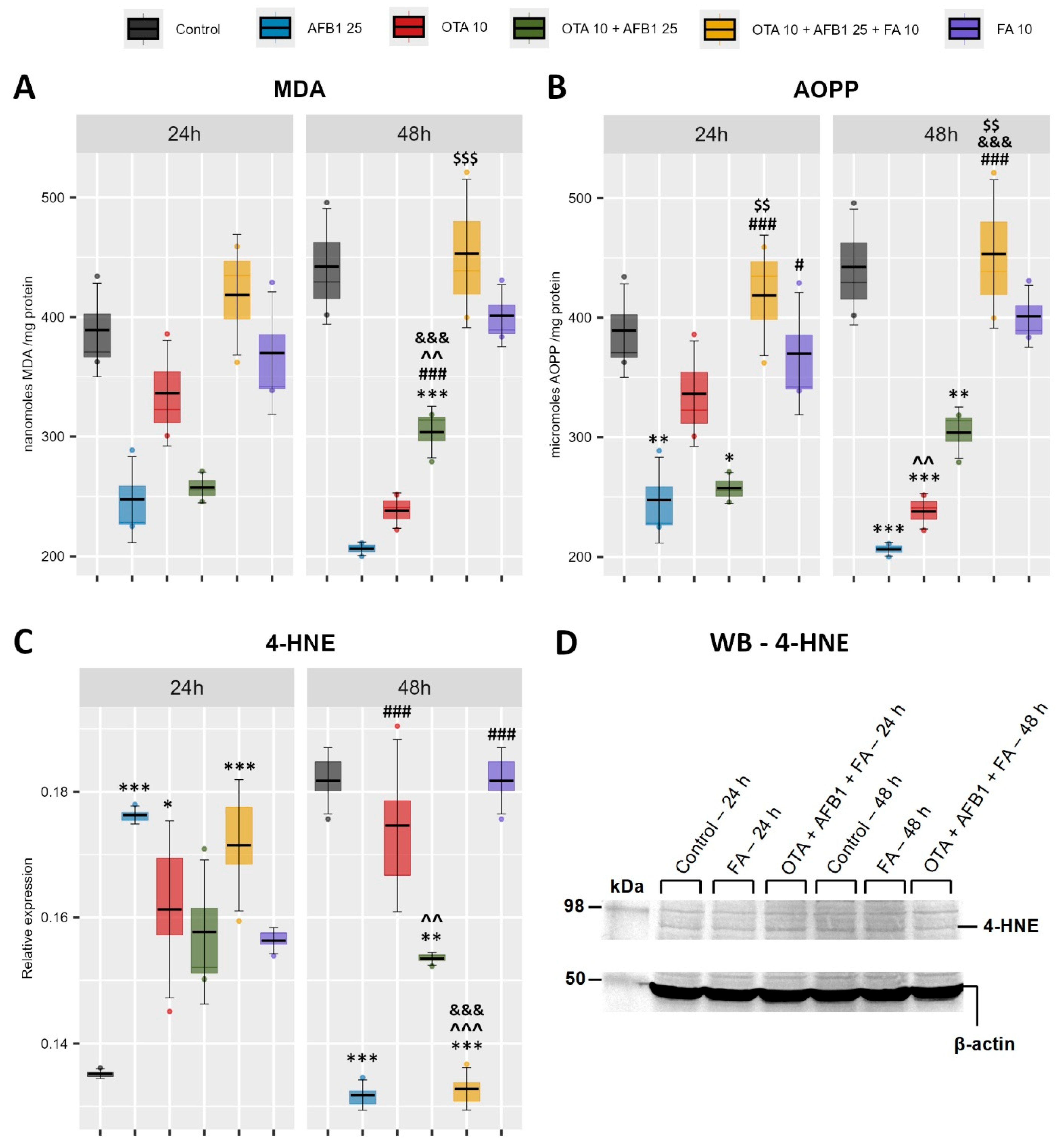 Toxins 17 00274 g001