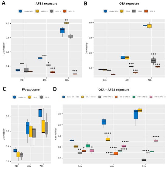 Toxins 17 00274 g0a1