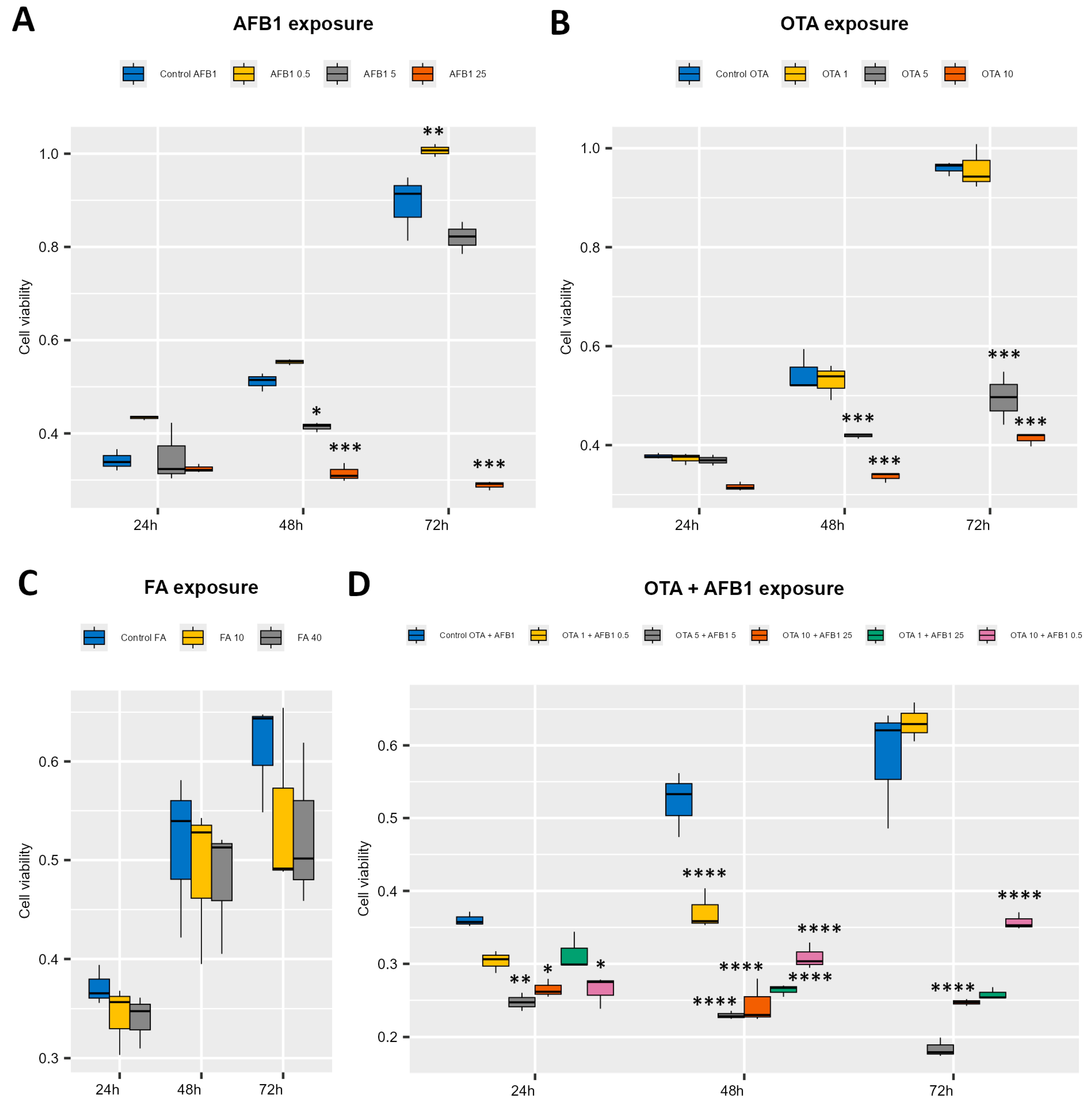 Toxins 17 00274 g0a1