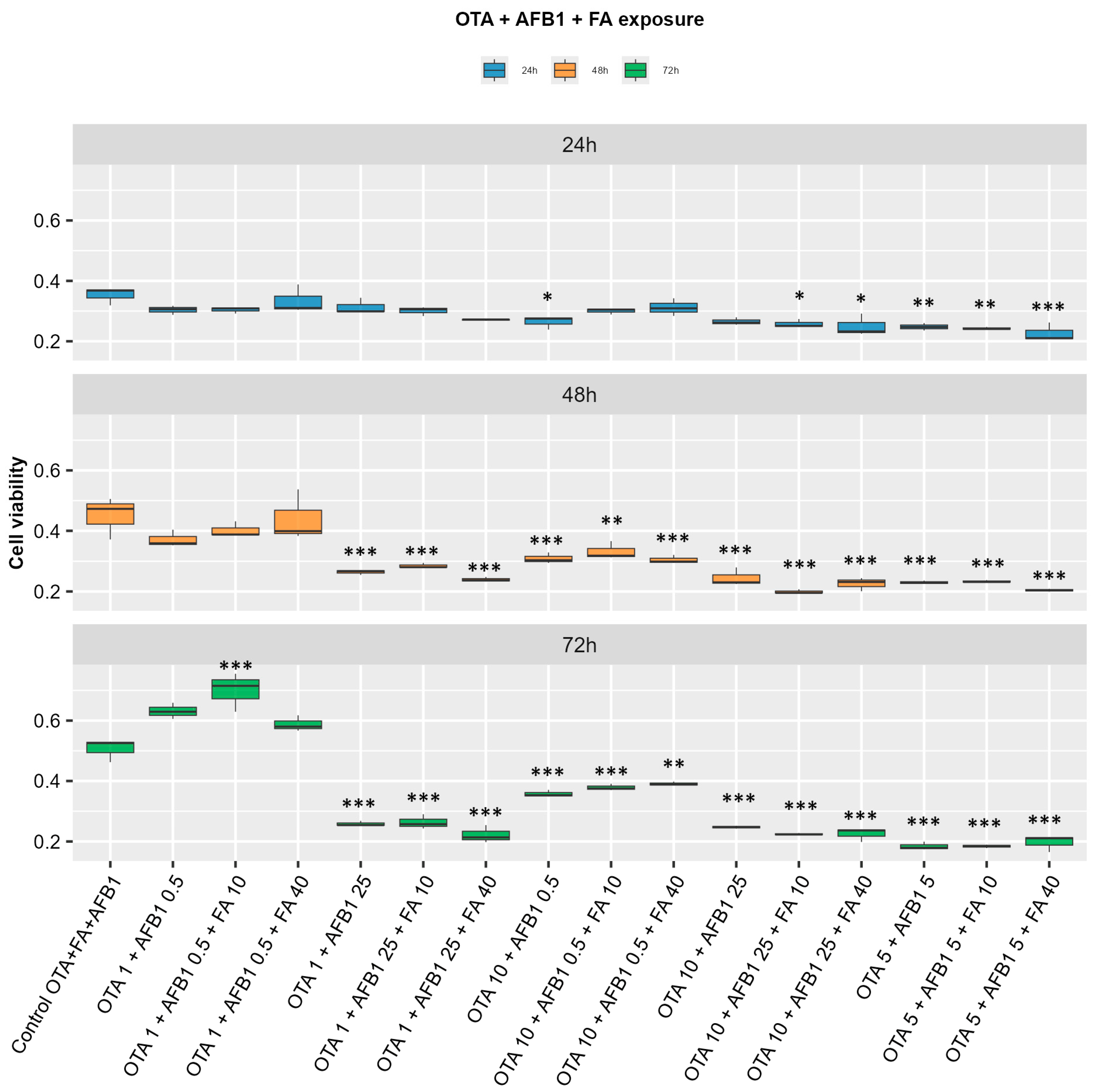 Toxins 17 00274 g0a2