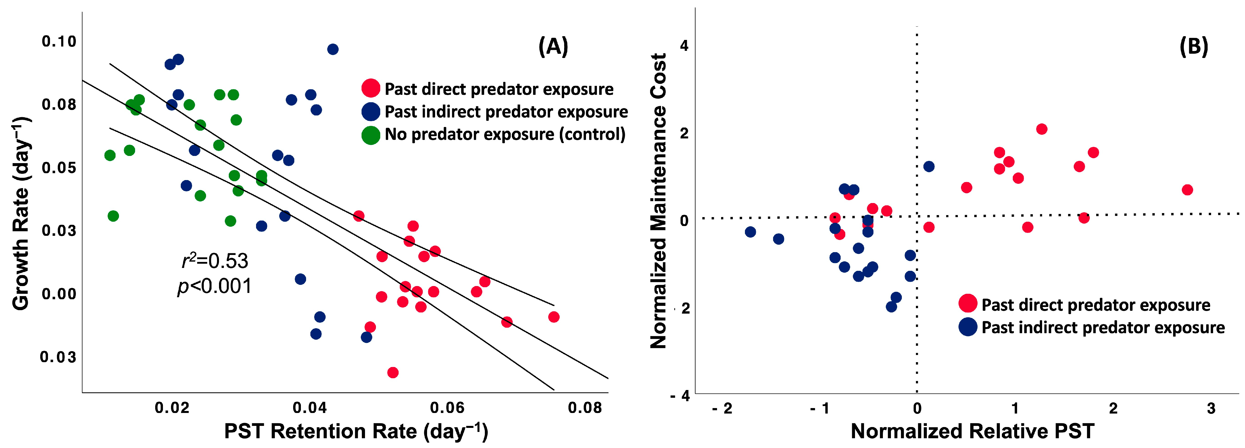 Toxins 17 00290 g005