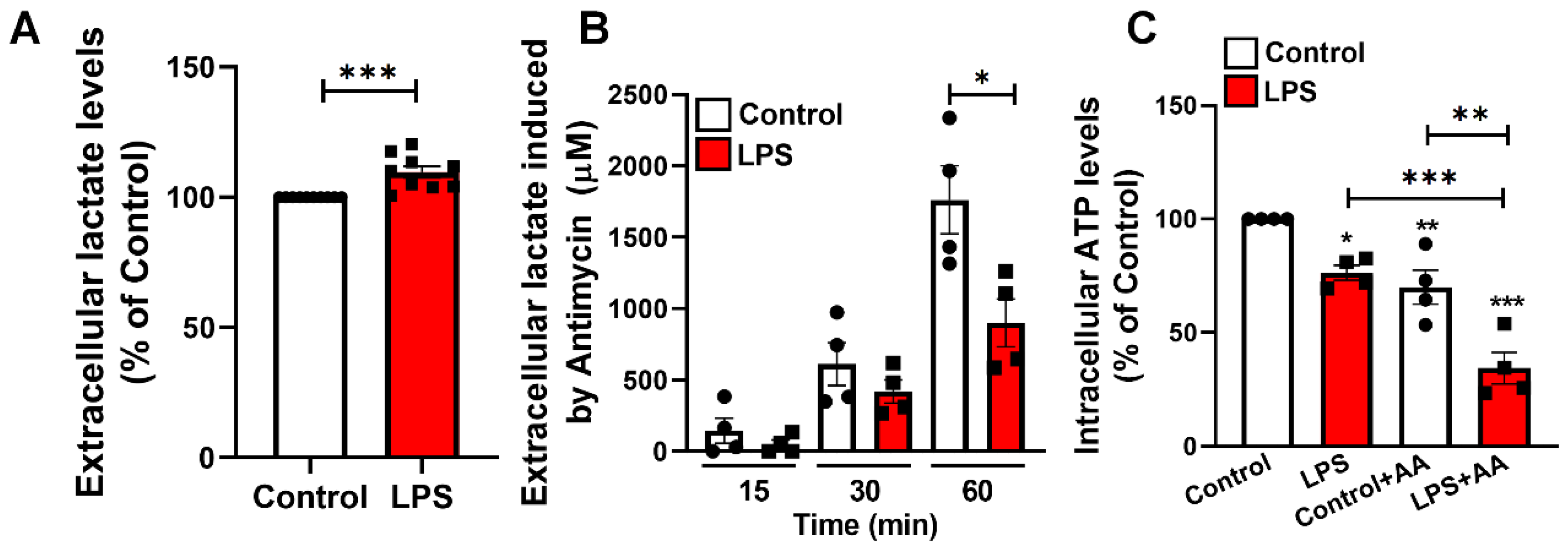 Toxins 17 00293 g007