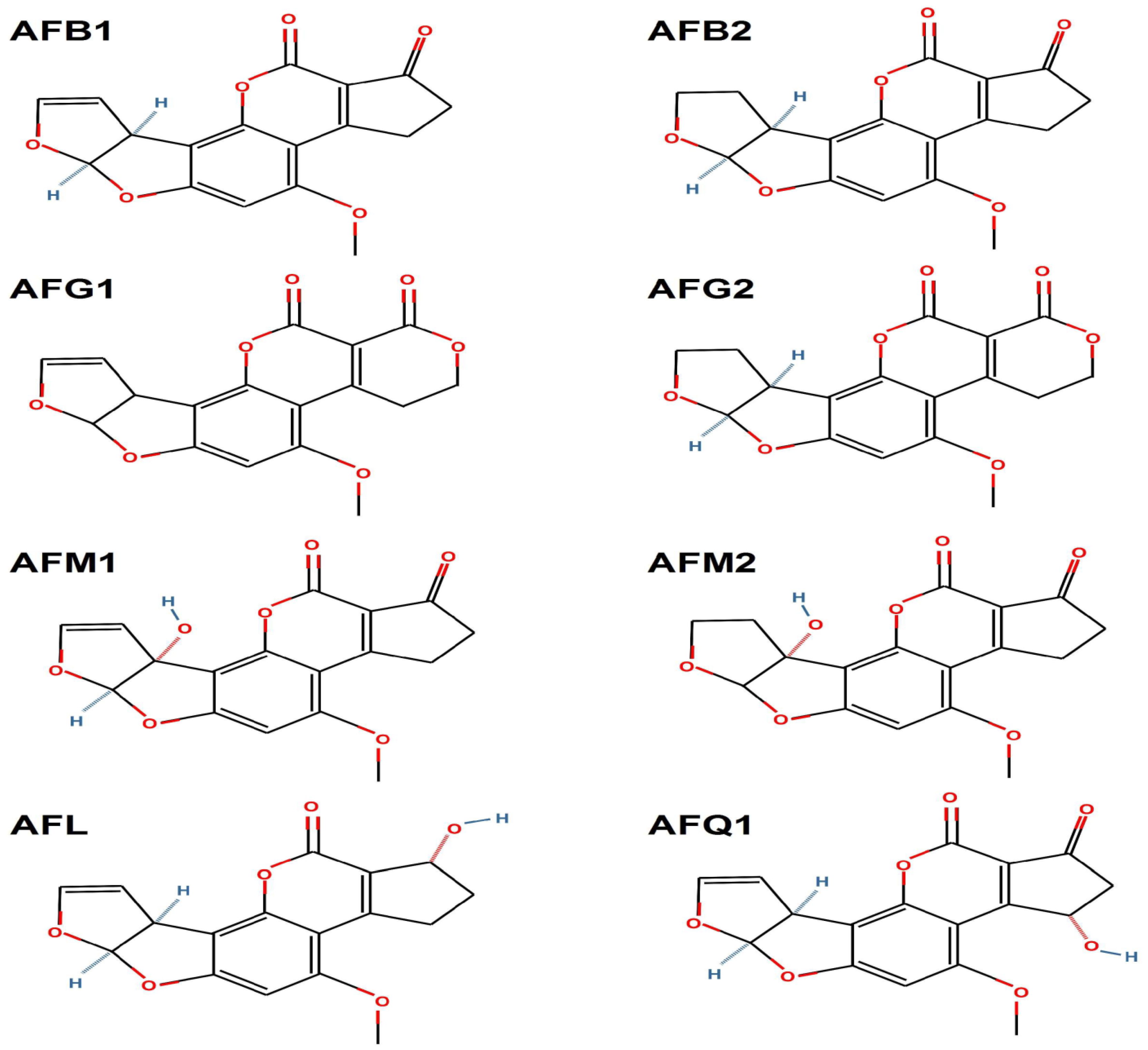 Toxins 17 00331 g002