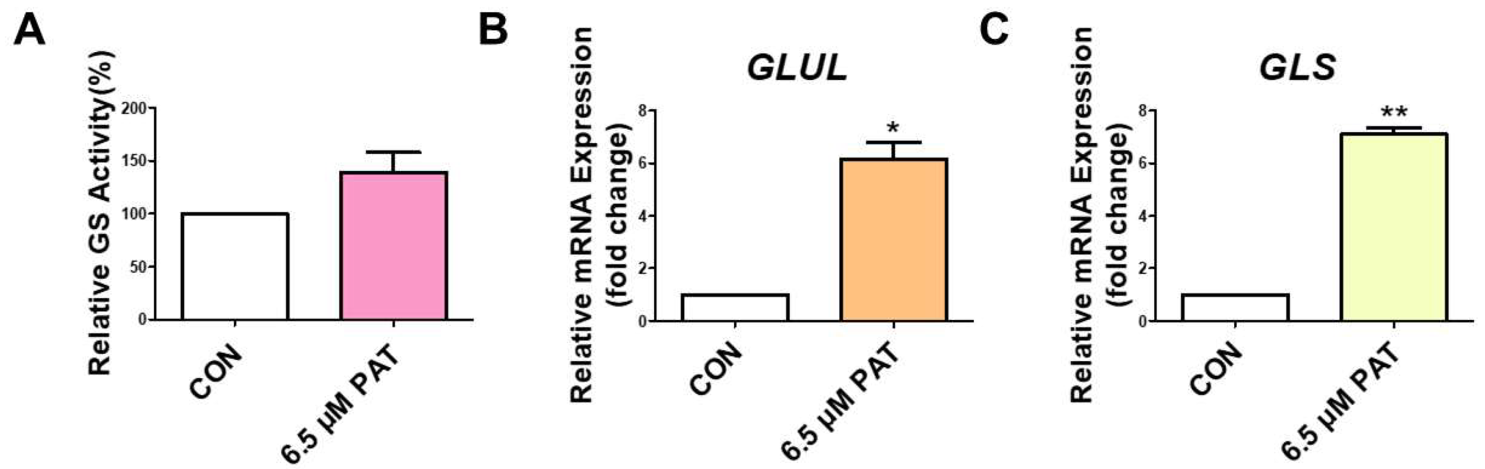Toxins 17 00337 g002