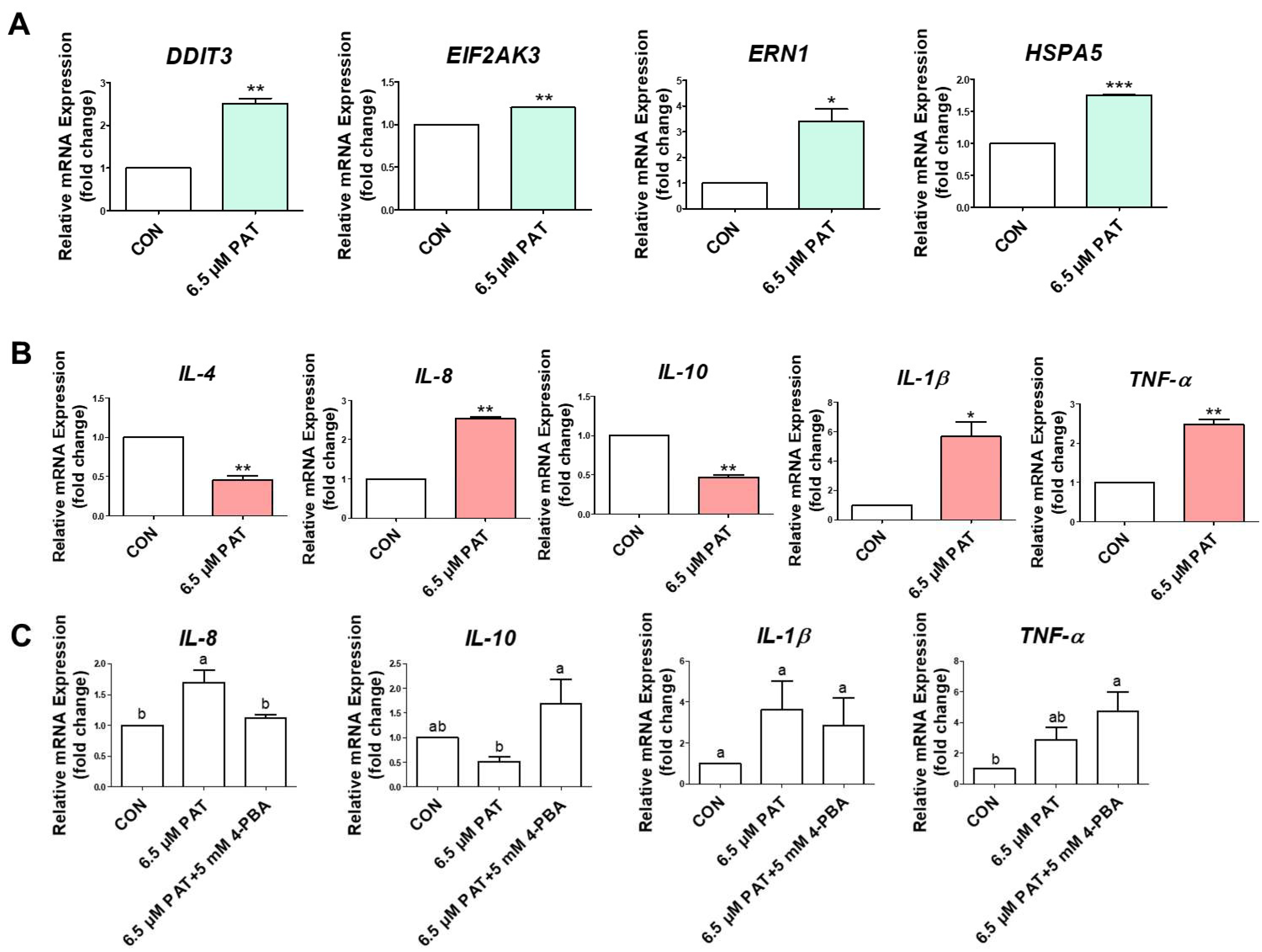 Toxins 17 00337 g003