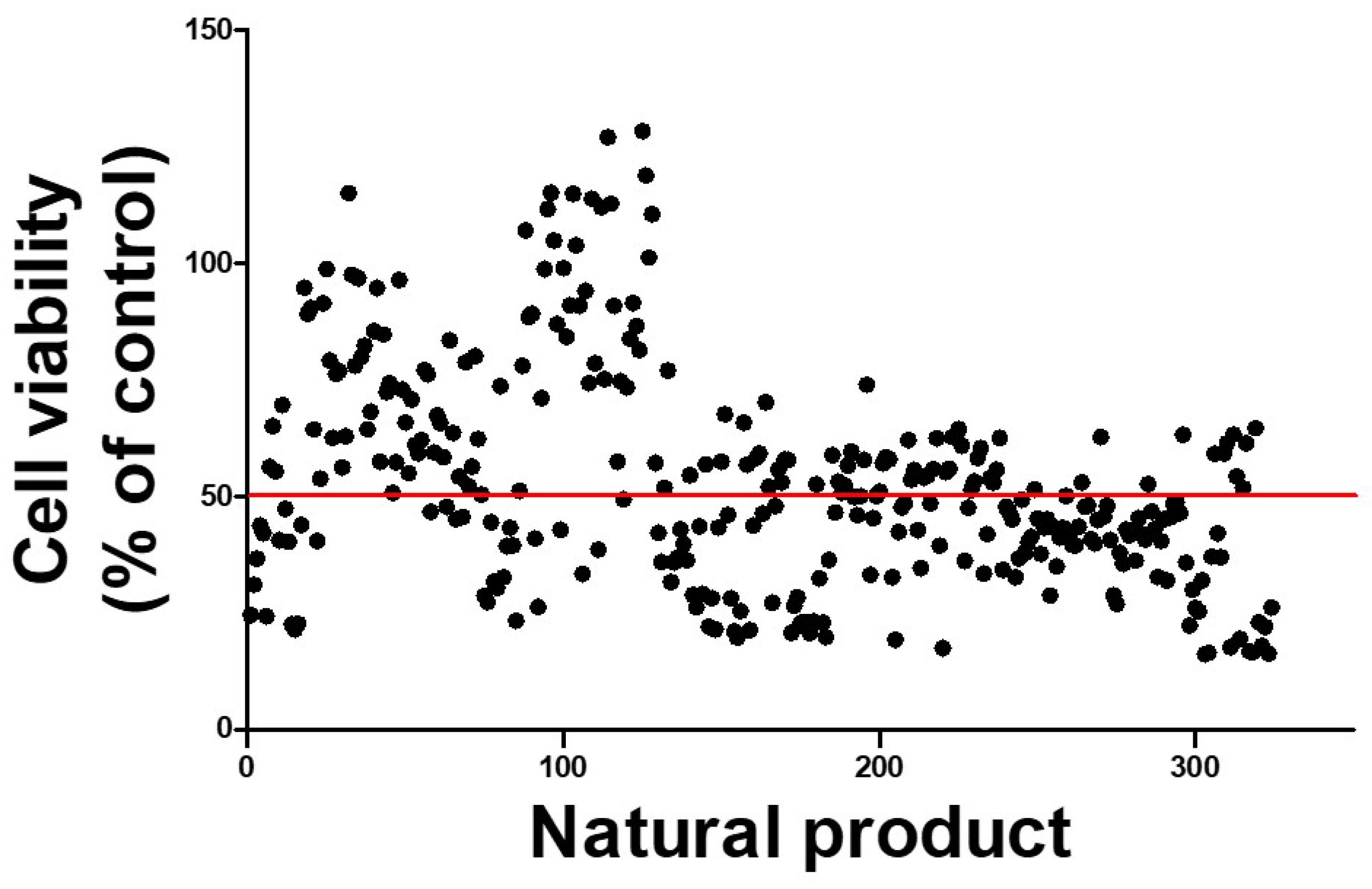 Toxins 17 00337 g006