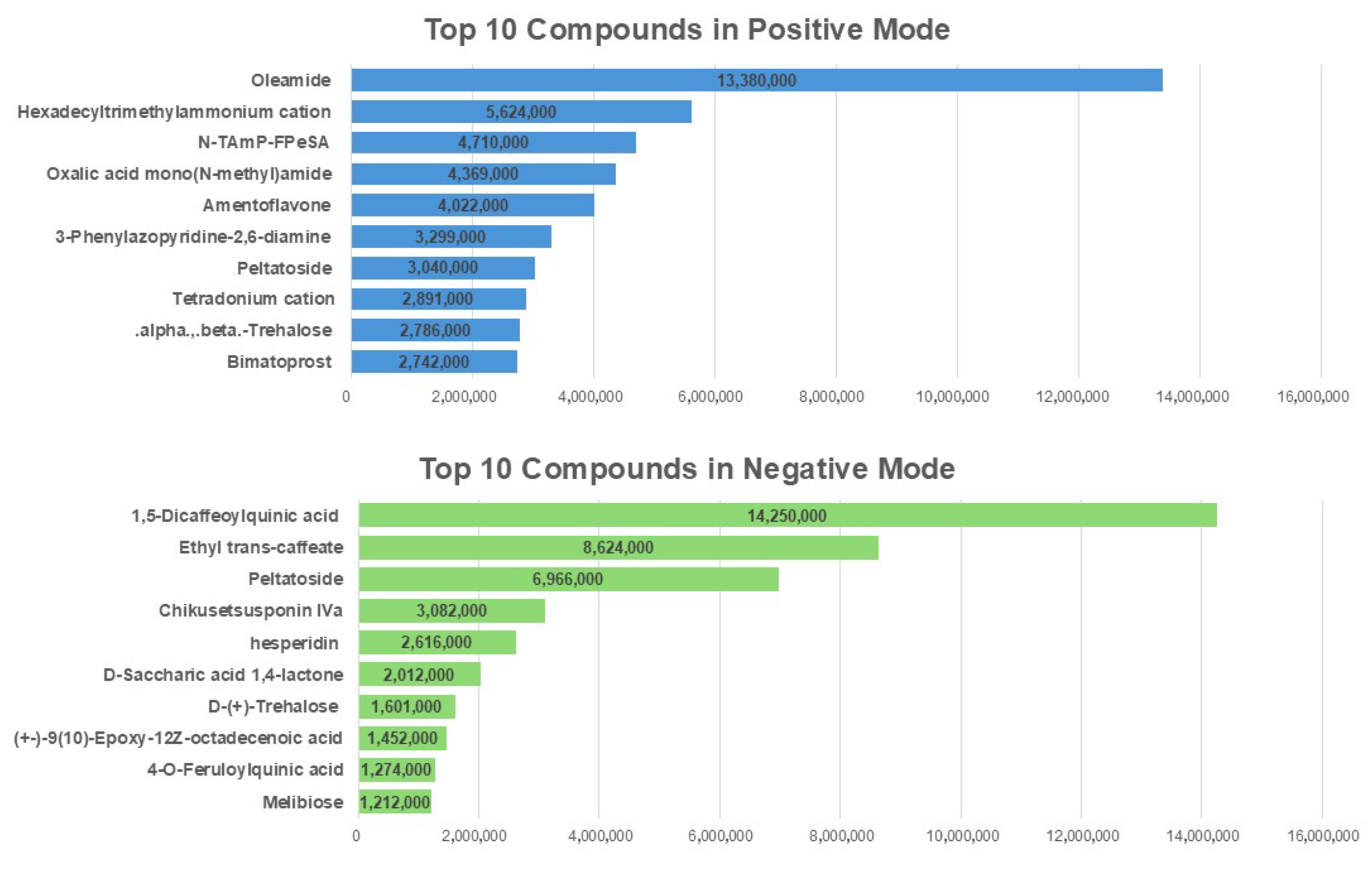 Toxins 17 00337 g008