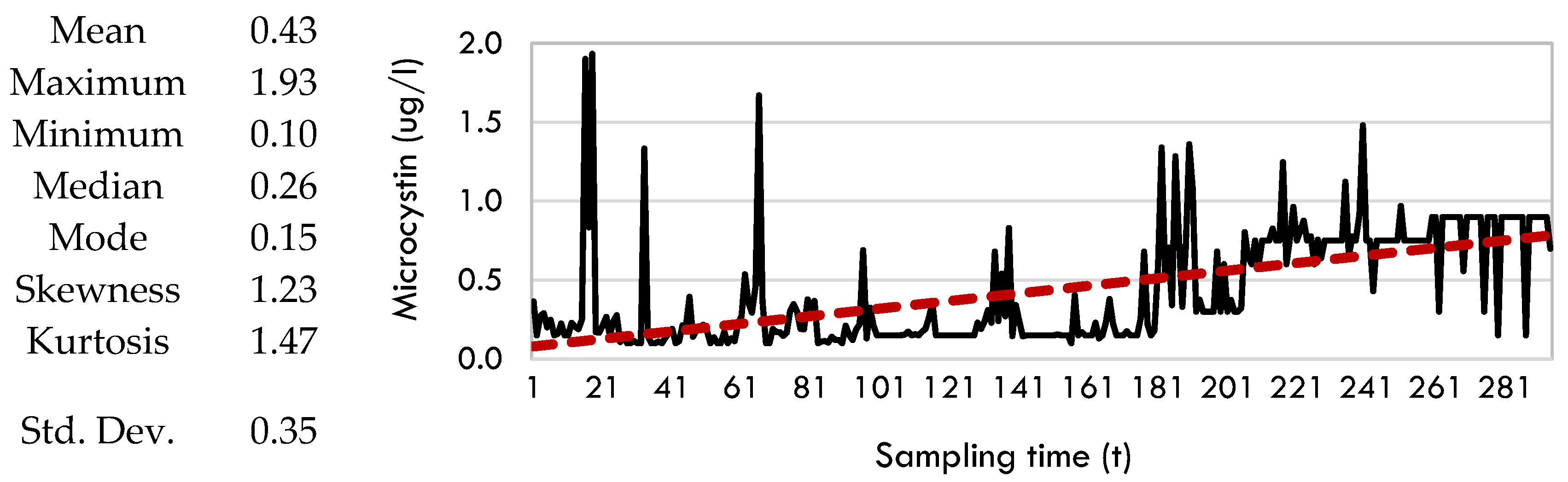 Toxins 17 00338 g010