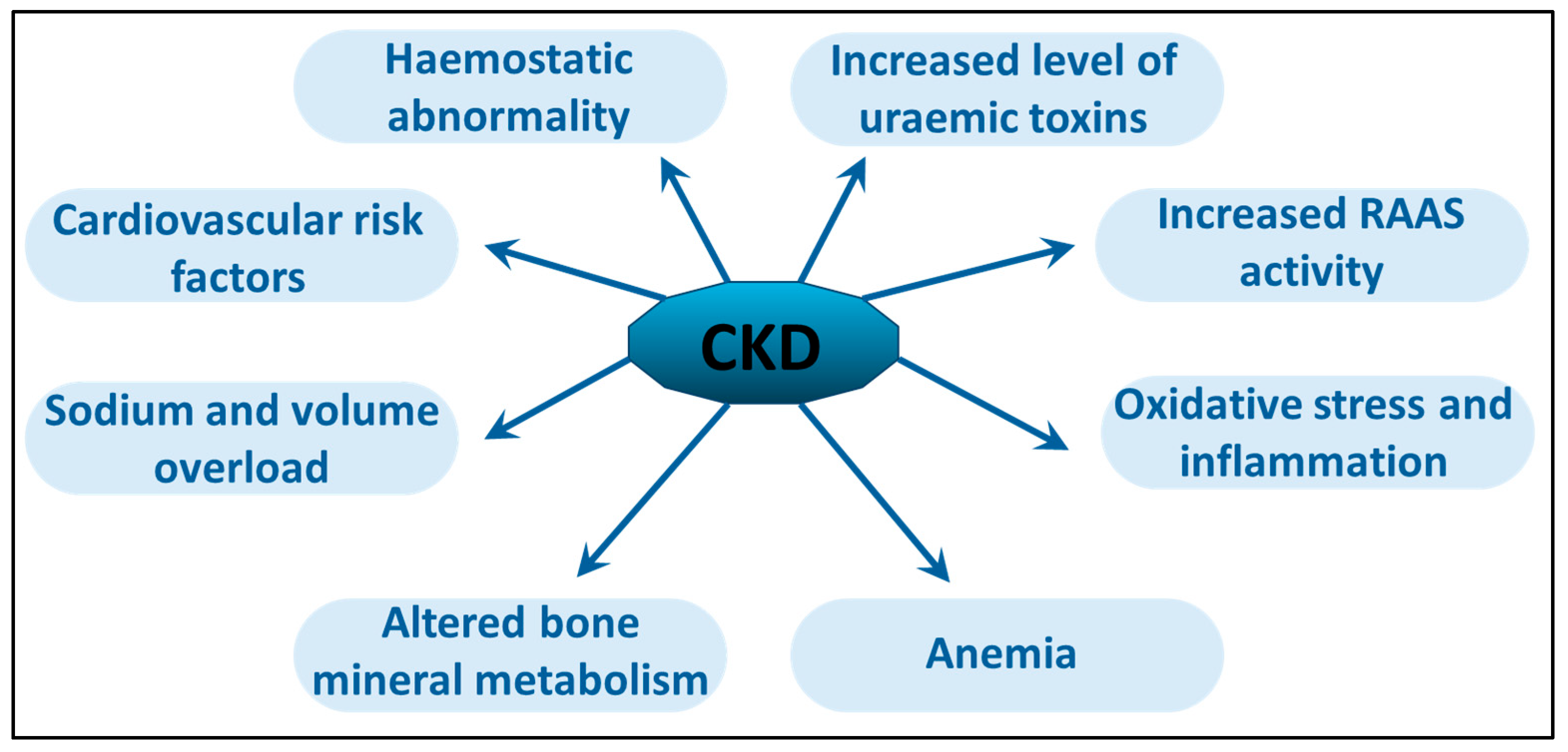 Toxins 17 00345 g002 Toxins 17 00345 g002