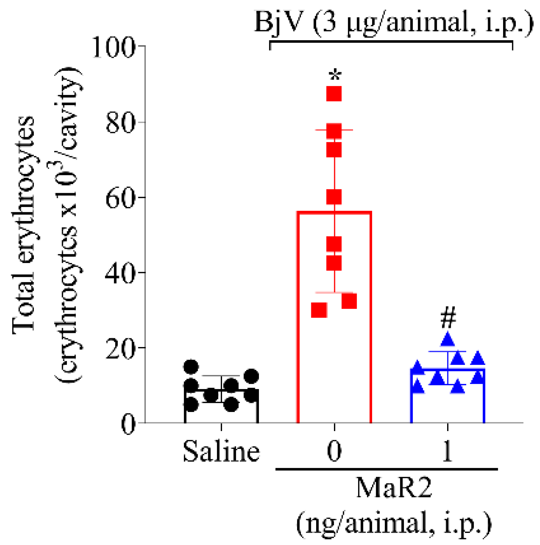 Toxins 17 00367 g007
