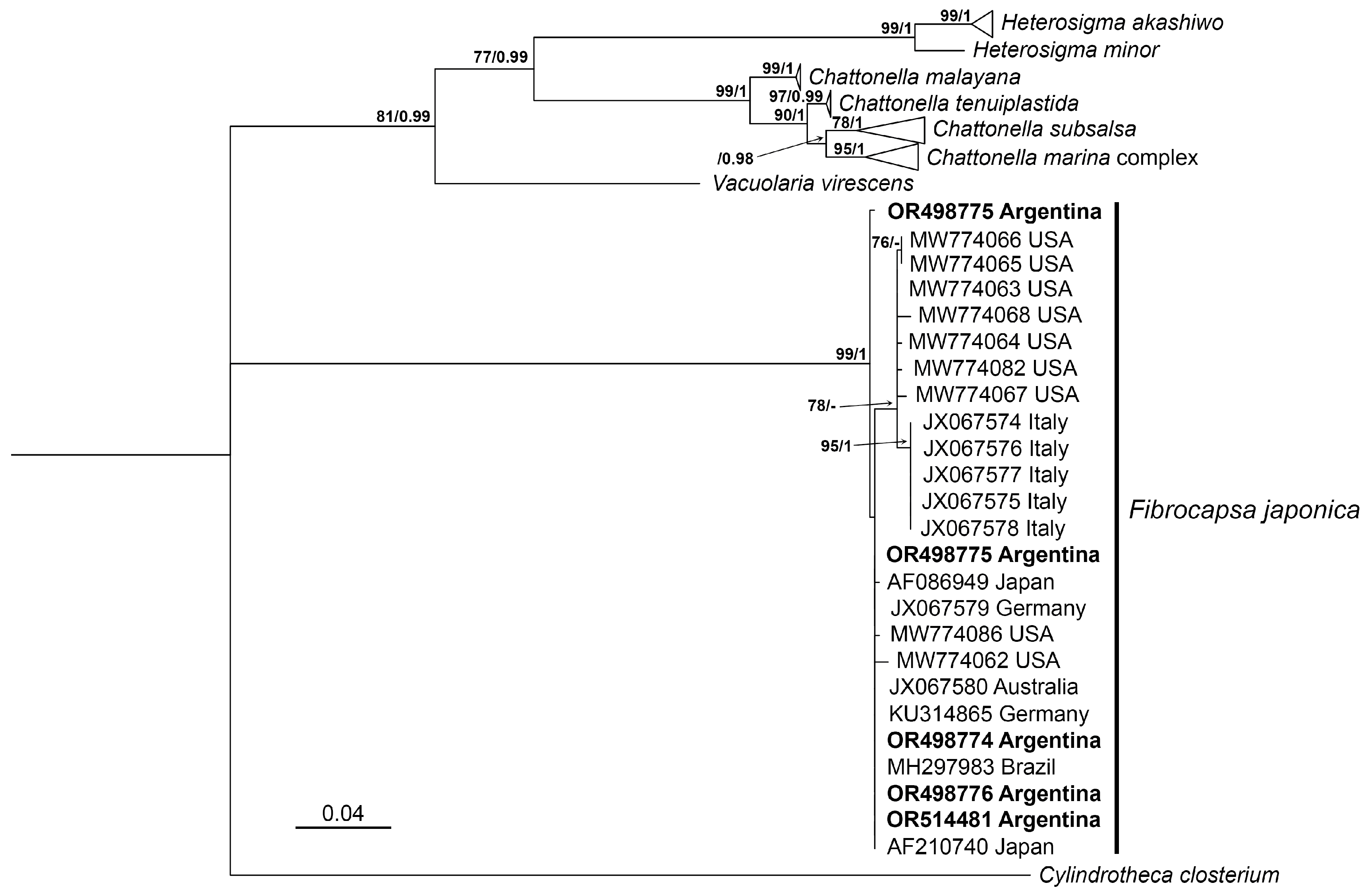 Toxins 17 00386 g004