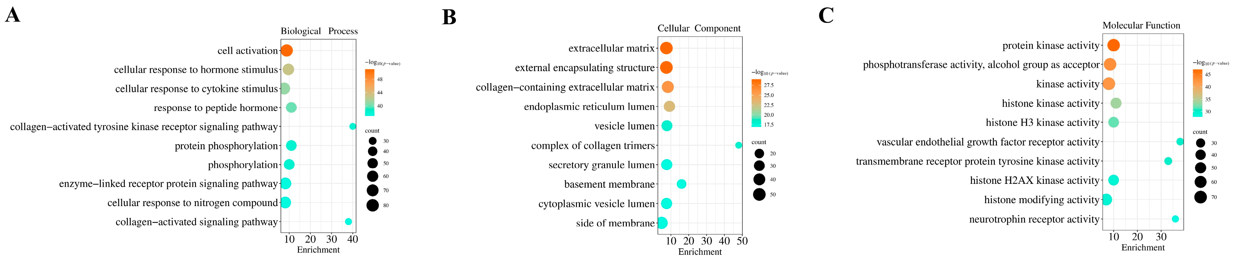 Toxins 17 00388 g004 Toxins 17 00388 g004