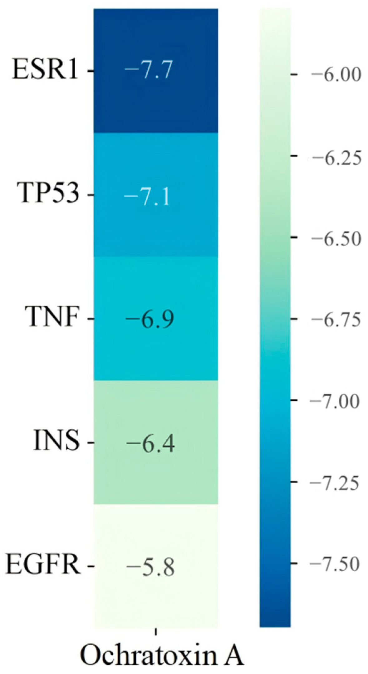 Toxins 17 00388 g010 Toxins 17 00388 g010