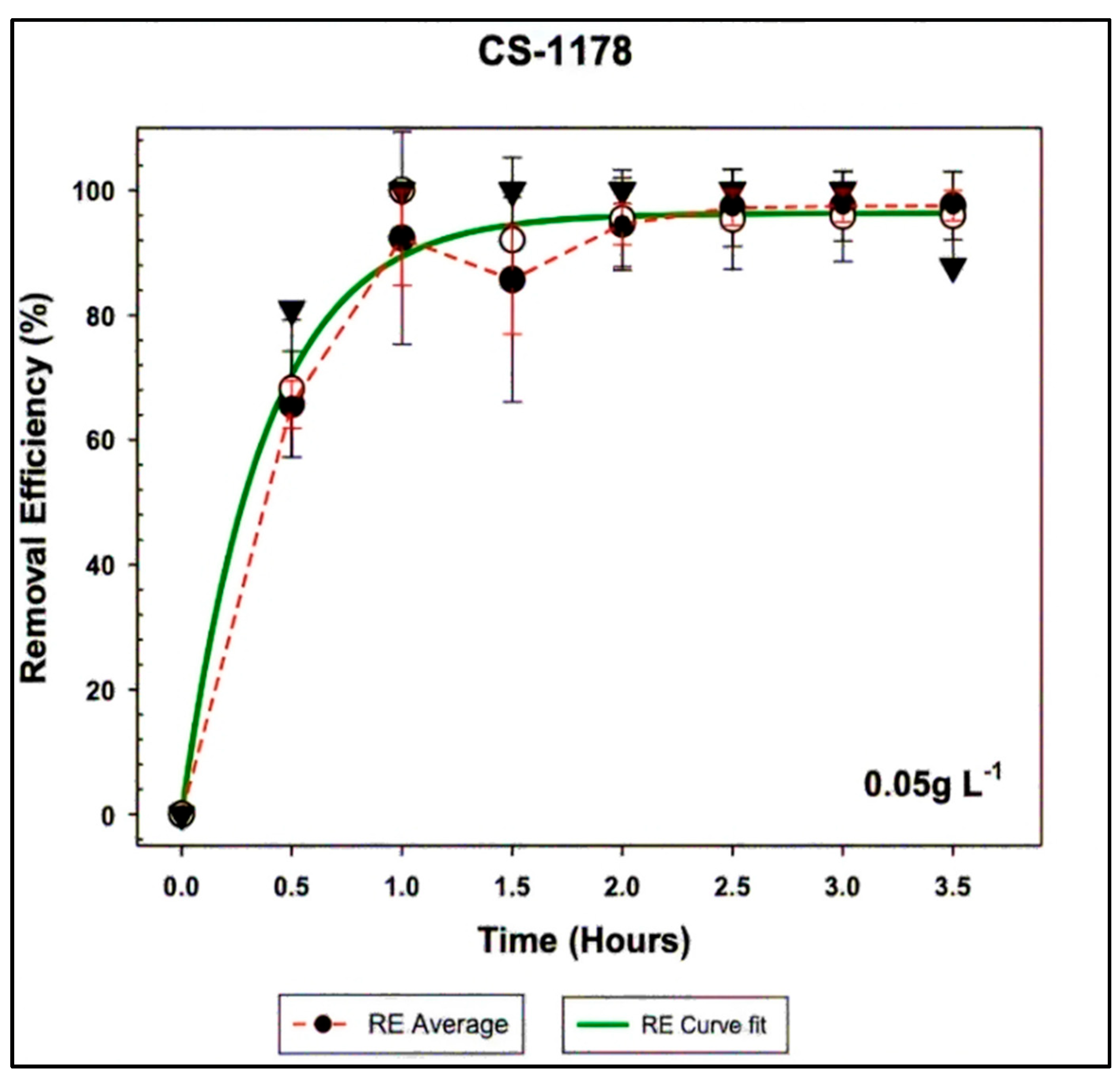 Toxins 17 00395 g004