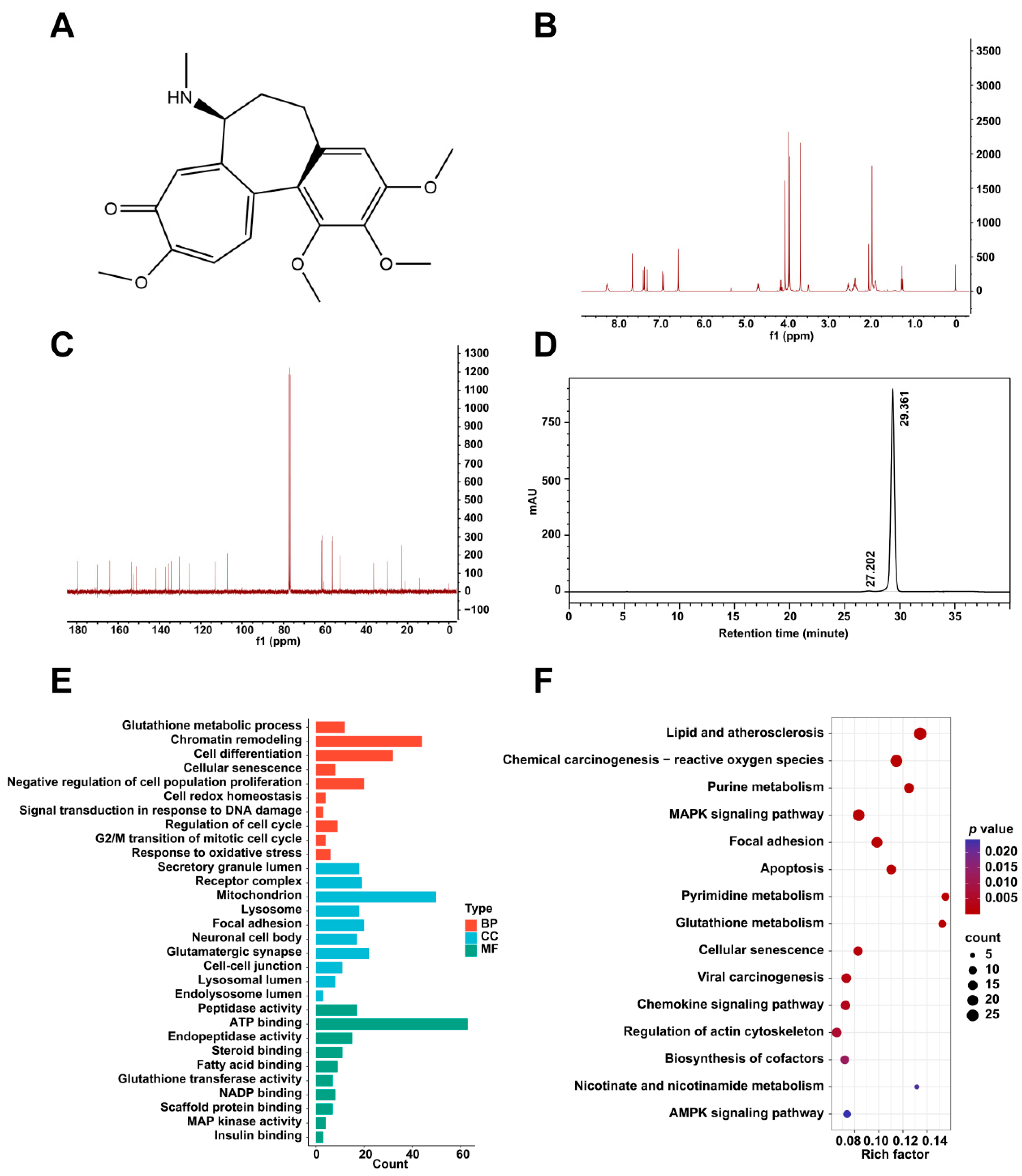 Toxins 17 00408 g001 Toxins 17 00408 g001