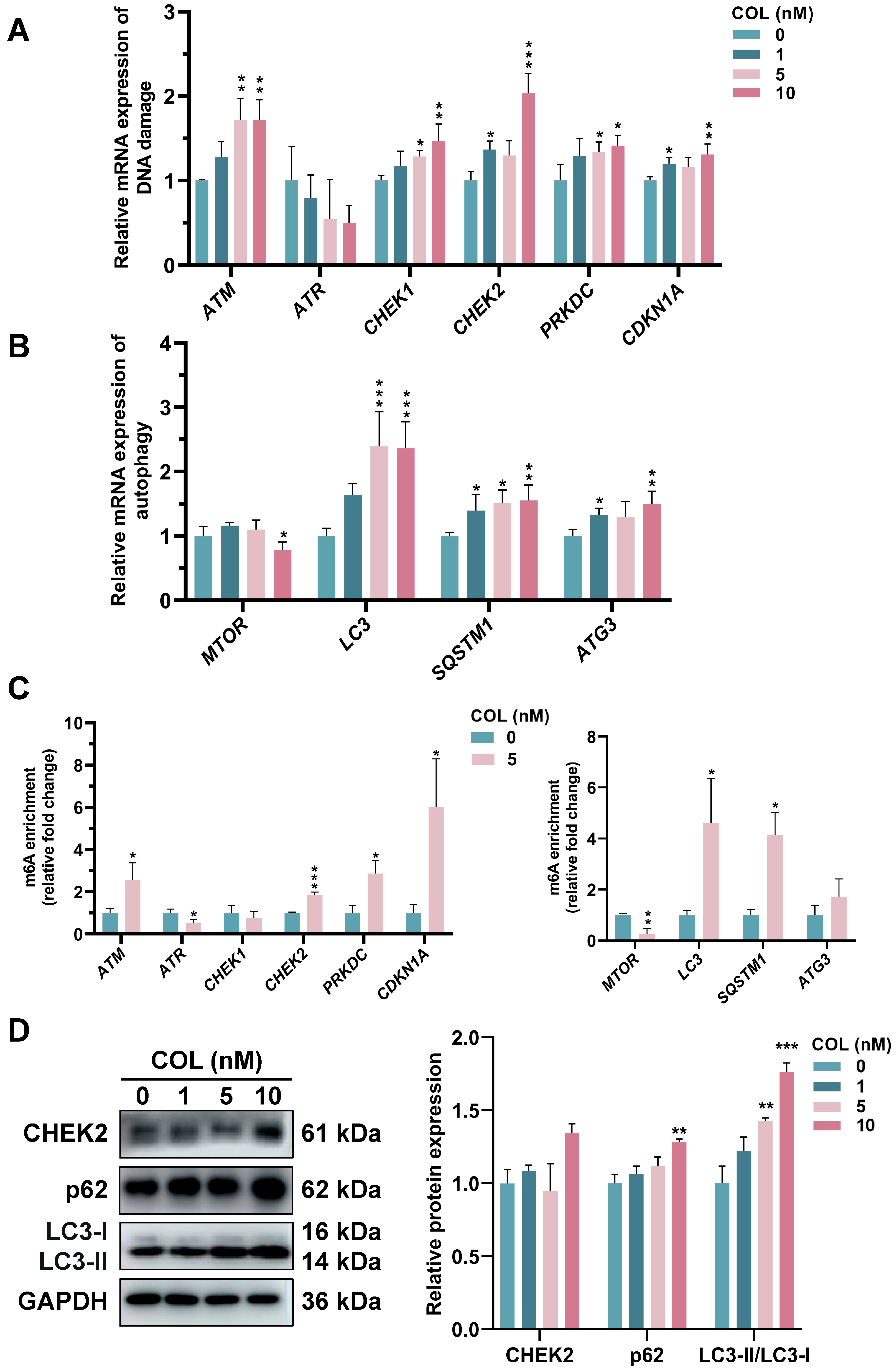 Toxins 17 00408 g012 Toxins 17 00408 g012