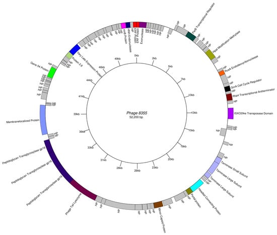 Toxins 17 00450 g0a2 Toxins 17 00450 g0a2