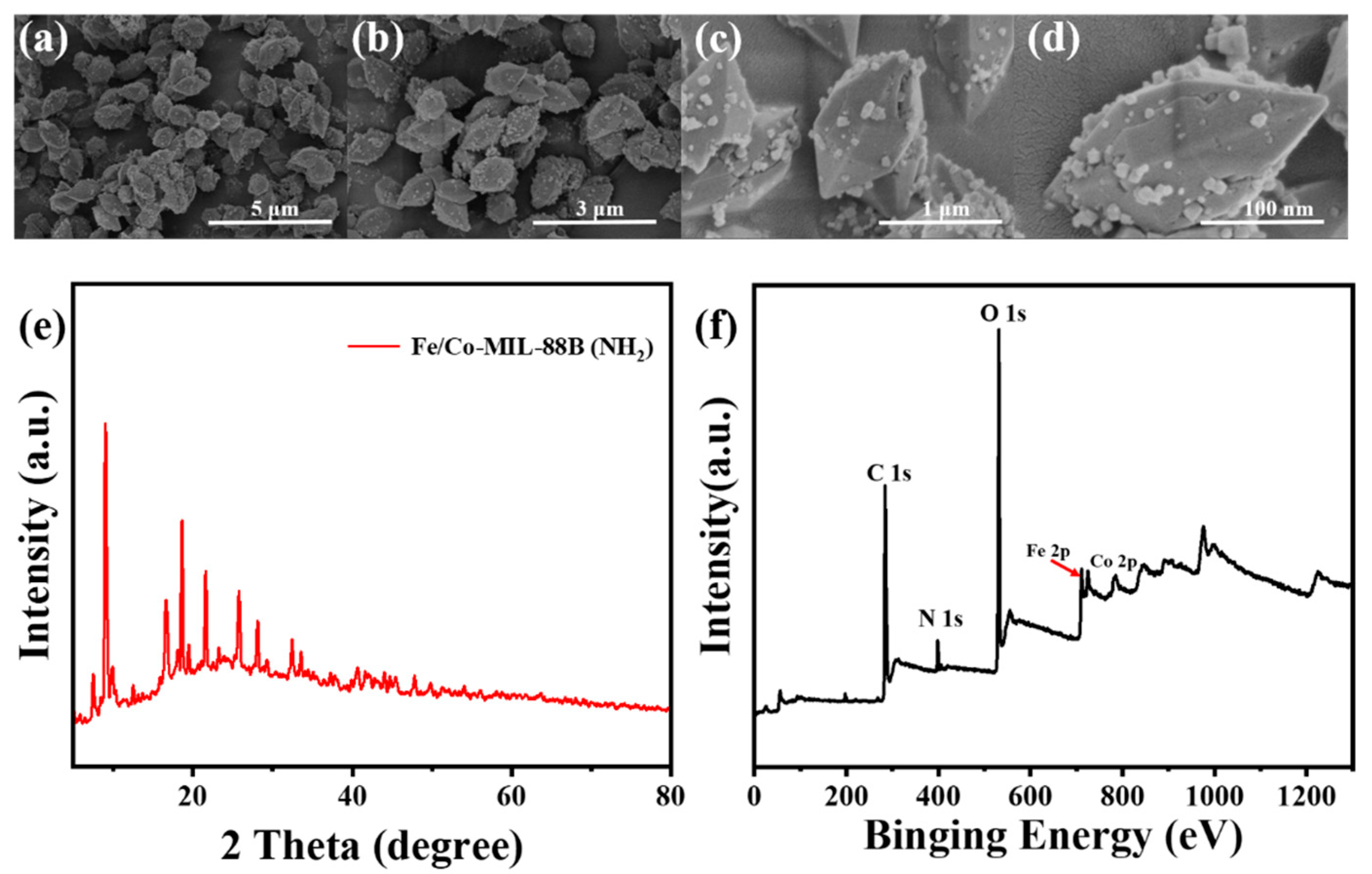 Toxins 17 00516 g001