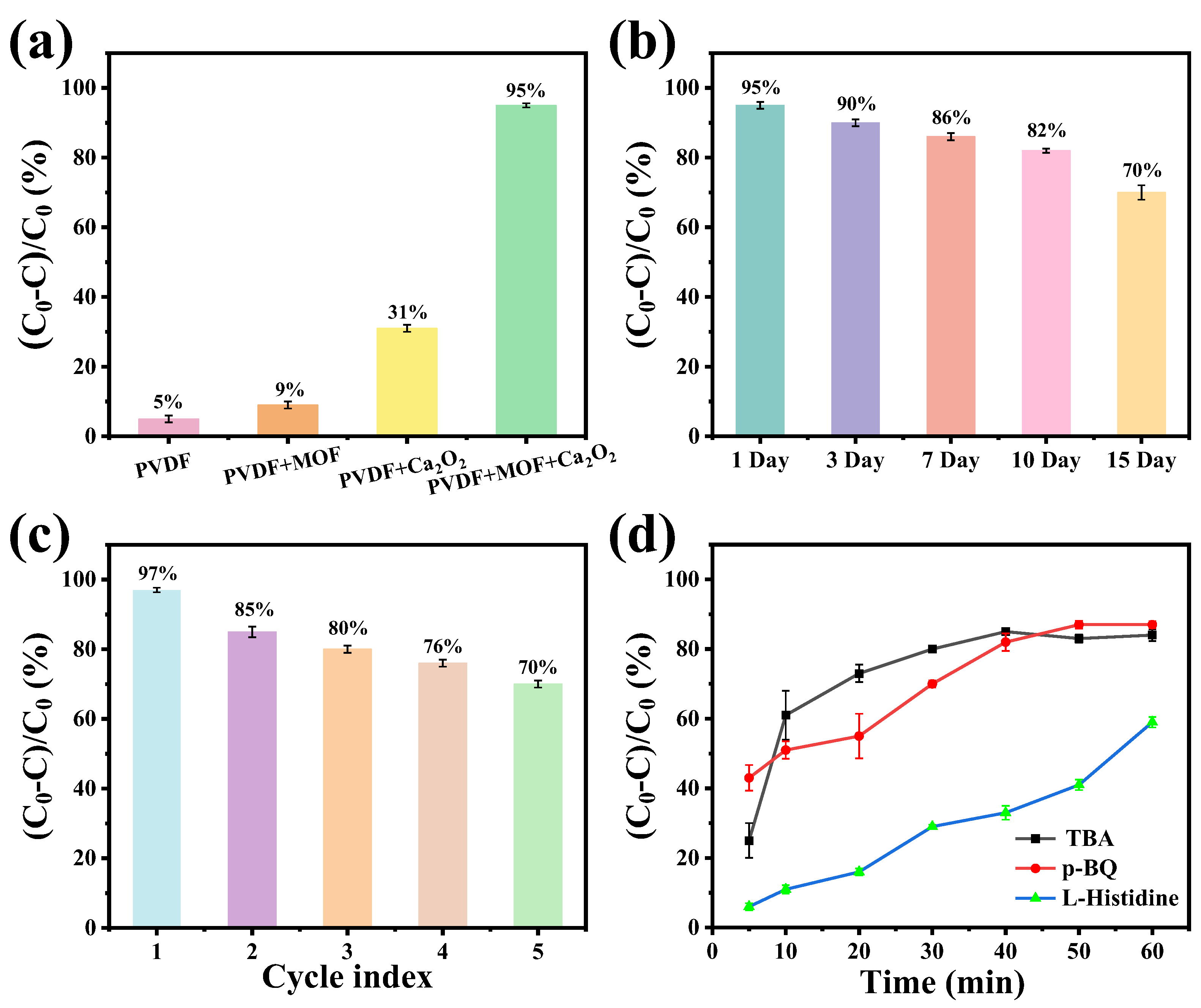Toxins 17 00516 g006