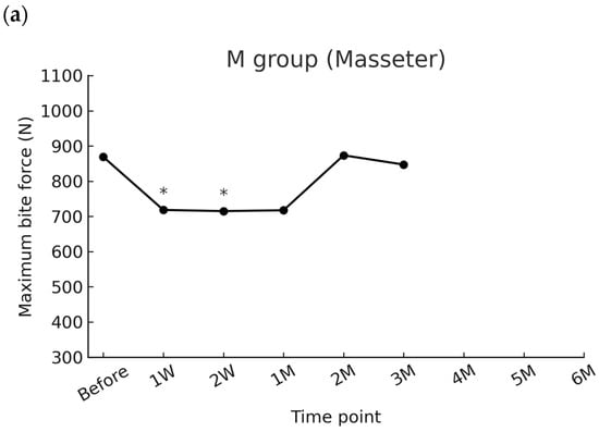 Toxins 17 00519 g001a Toxins 17 00519 g001a