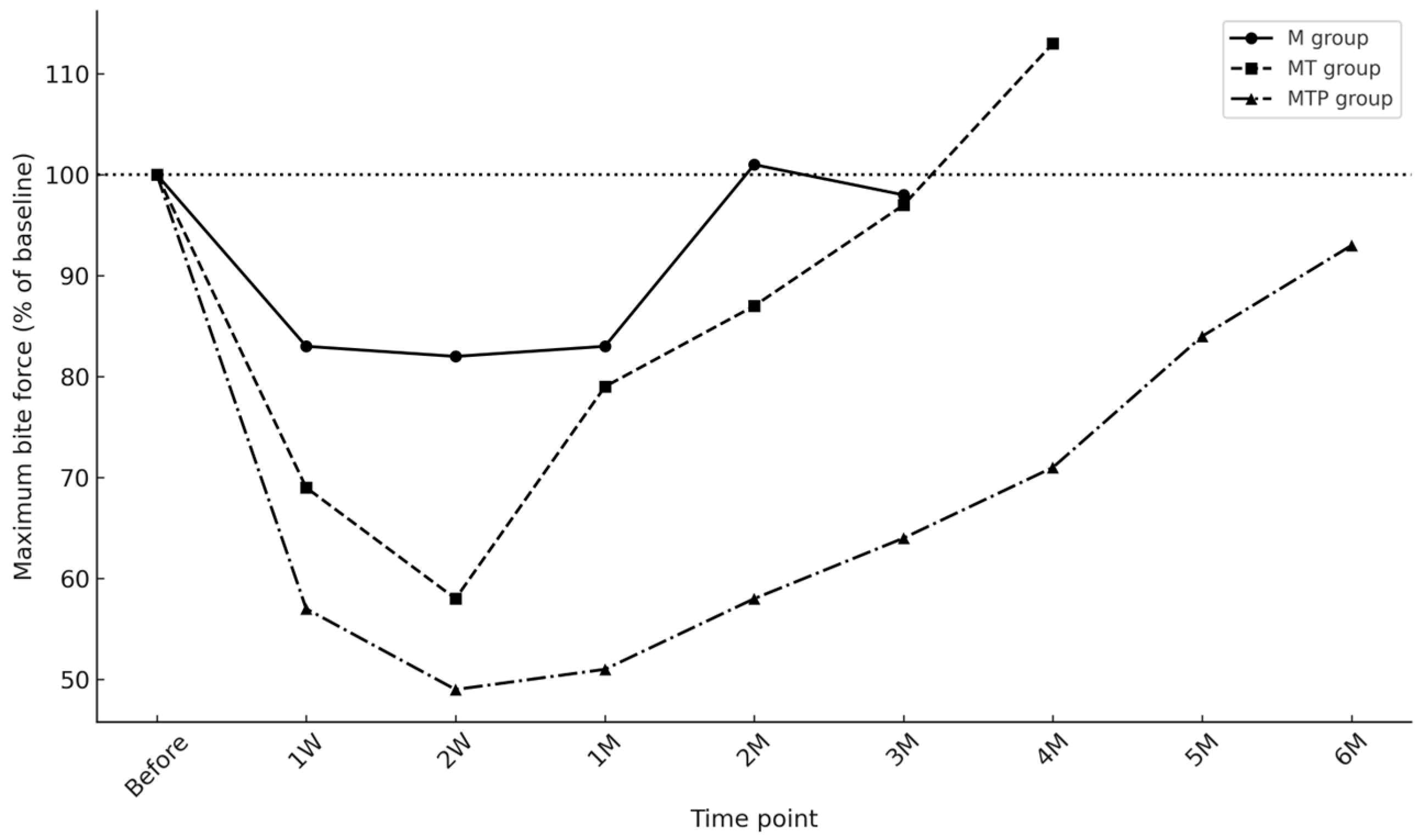 Toxins 17 00519 g002 Toxins 17 00519 g002