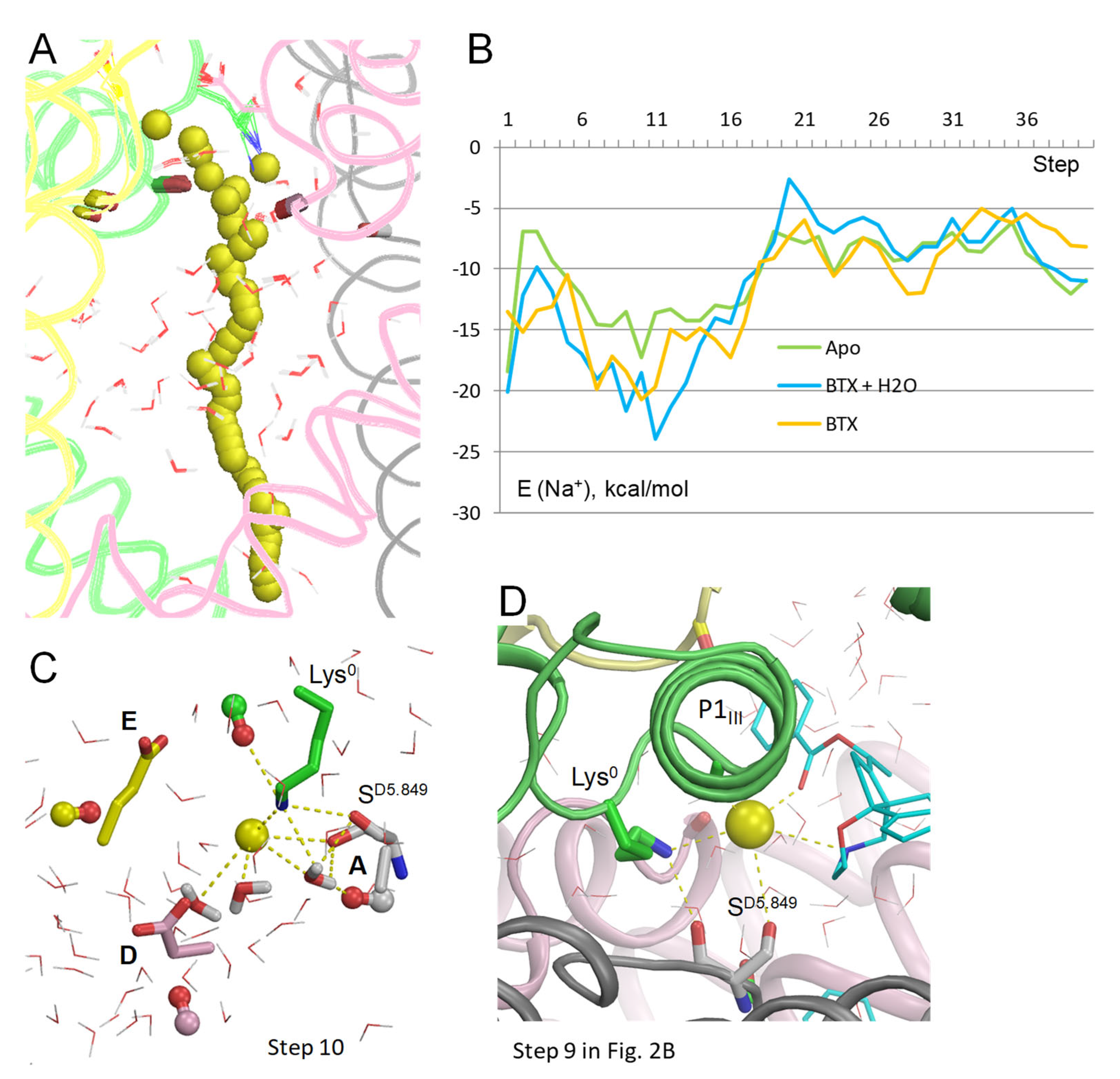 Toxins 17 00520 g004 Toxins 17 00520 g004