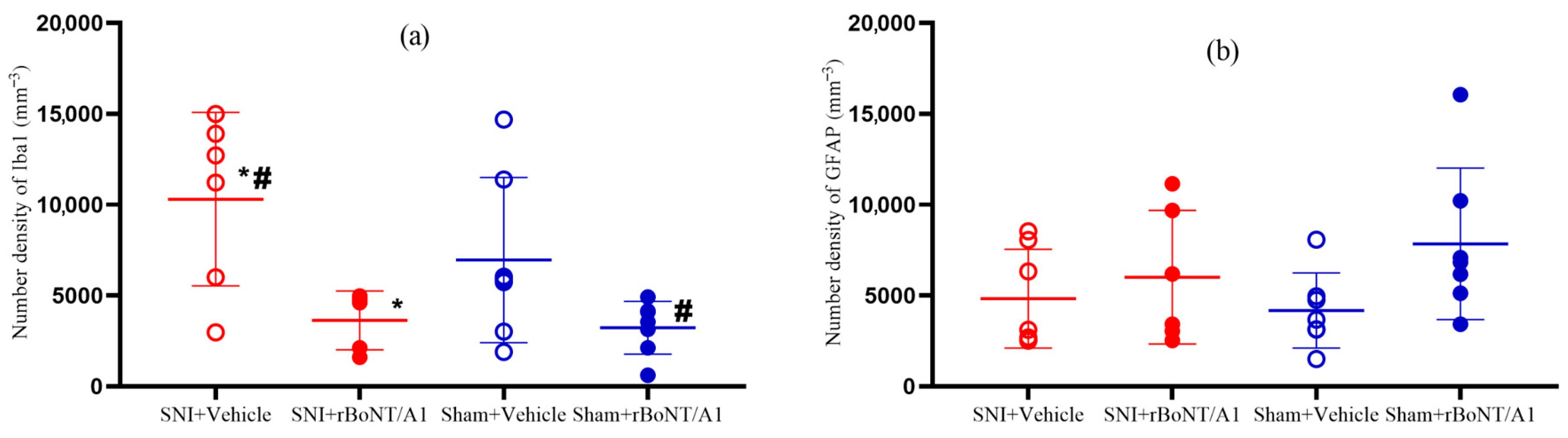 Toxins 17 00545 g003 Toxins 17 00545 g003