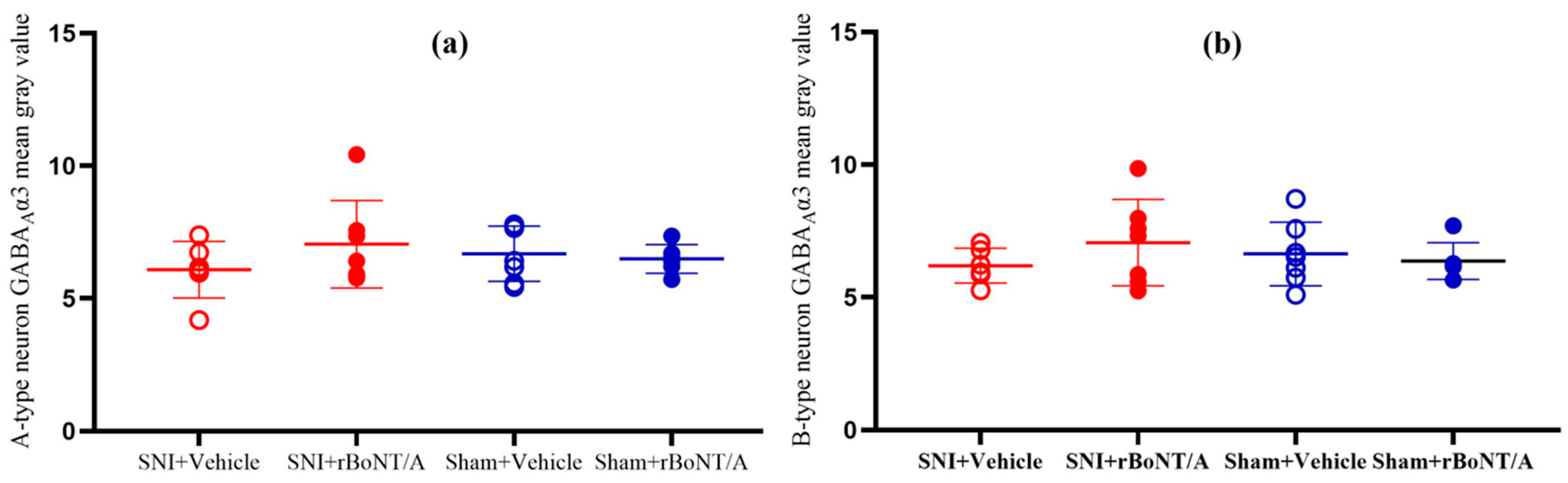 Toxins 17 00545 g004 Toxins 17 00545 g004