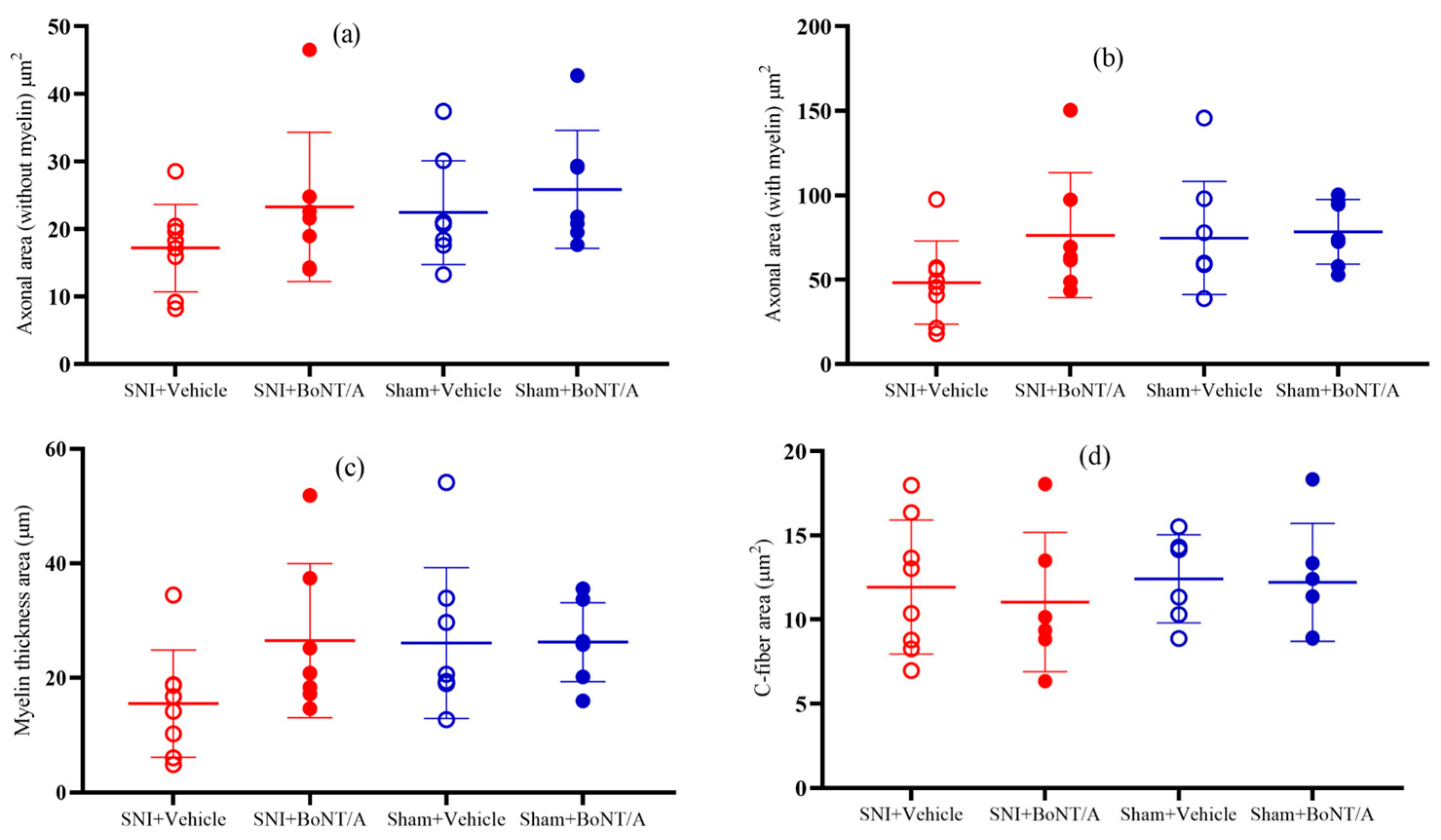 Toxins 17 00545 g005 Toxins 17 00545 g005