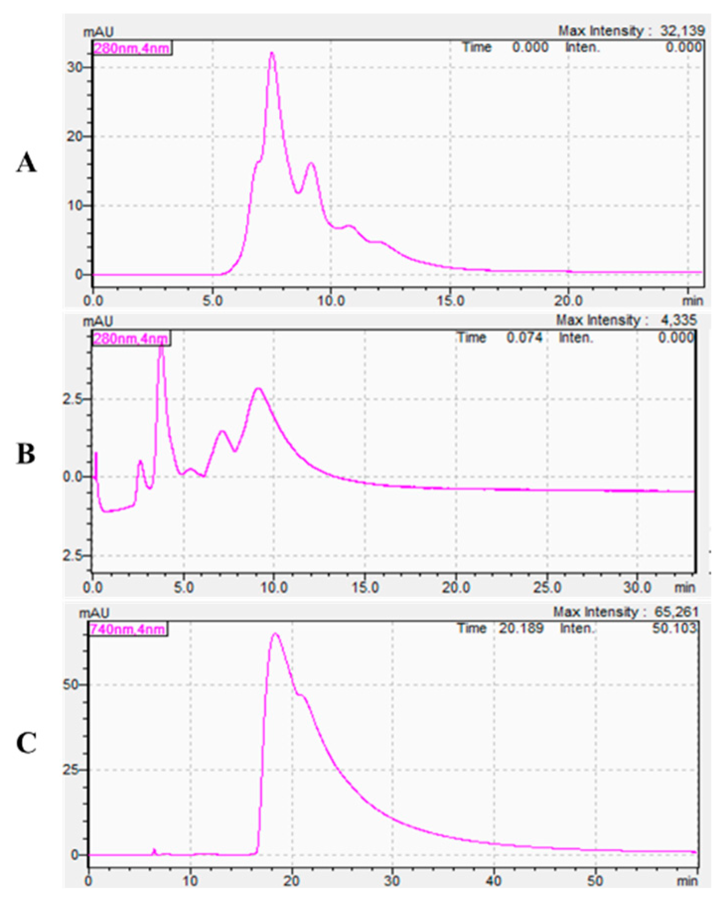 Toxins 17 00559 g001 Toxins 17 00559 g001