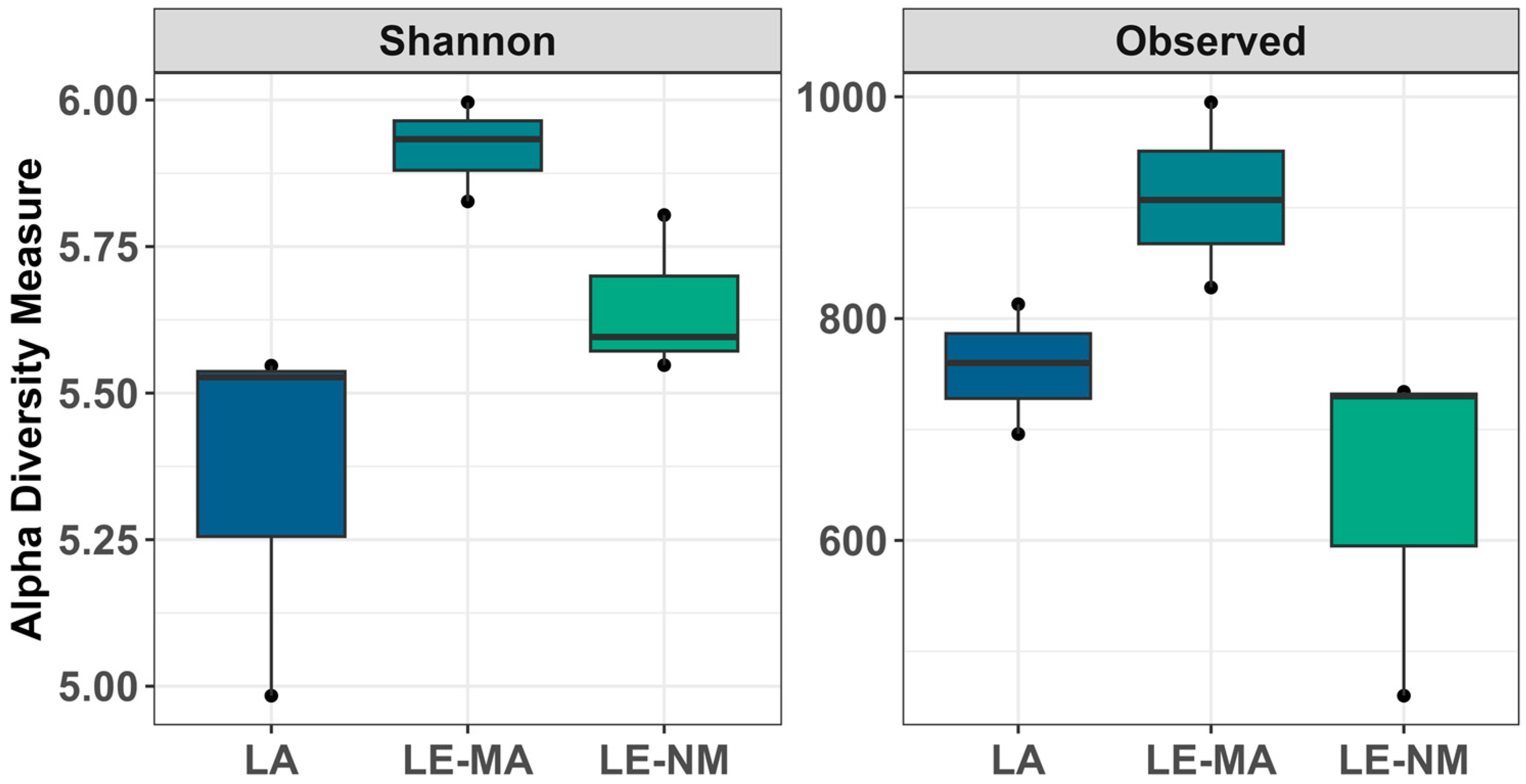 Toxins 17 00565 g001
