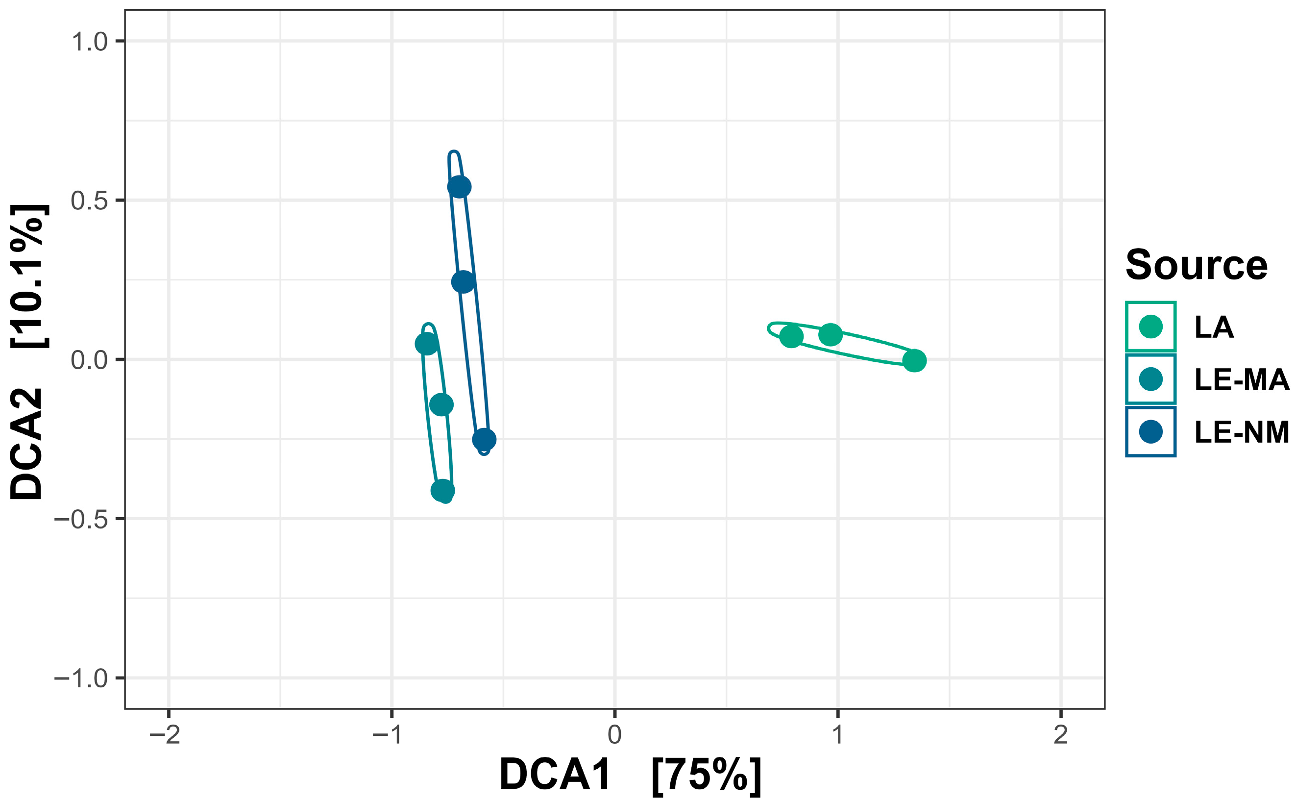 Toxins 17 00565 g002