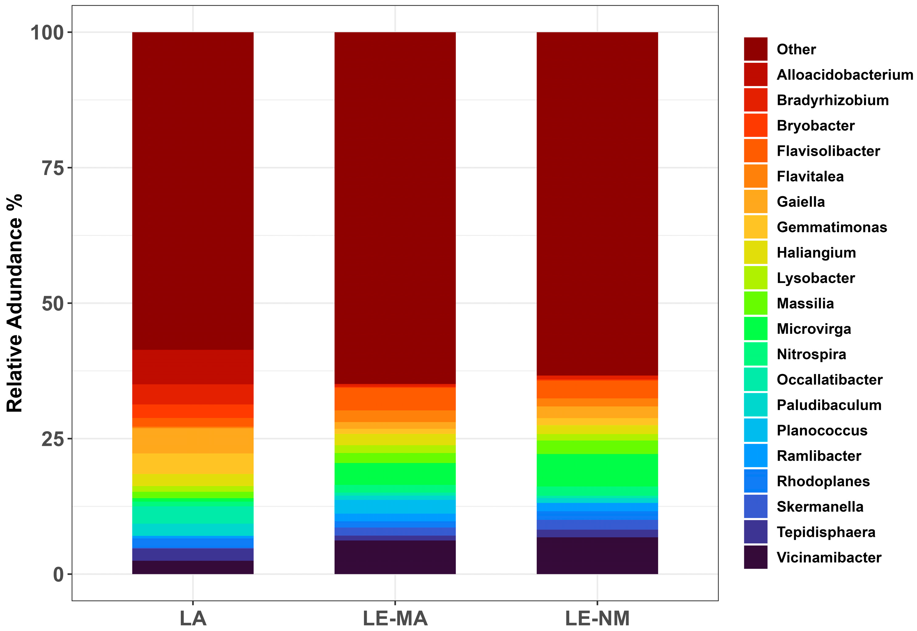 Toxins 17 00565 g003