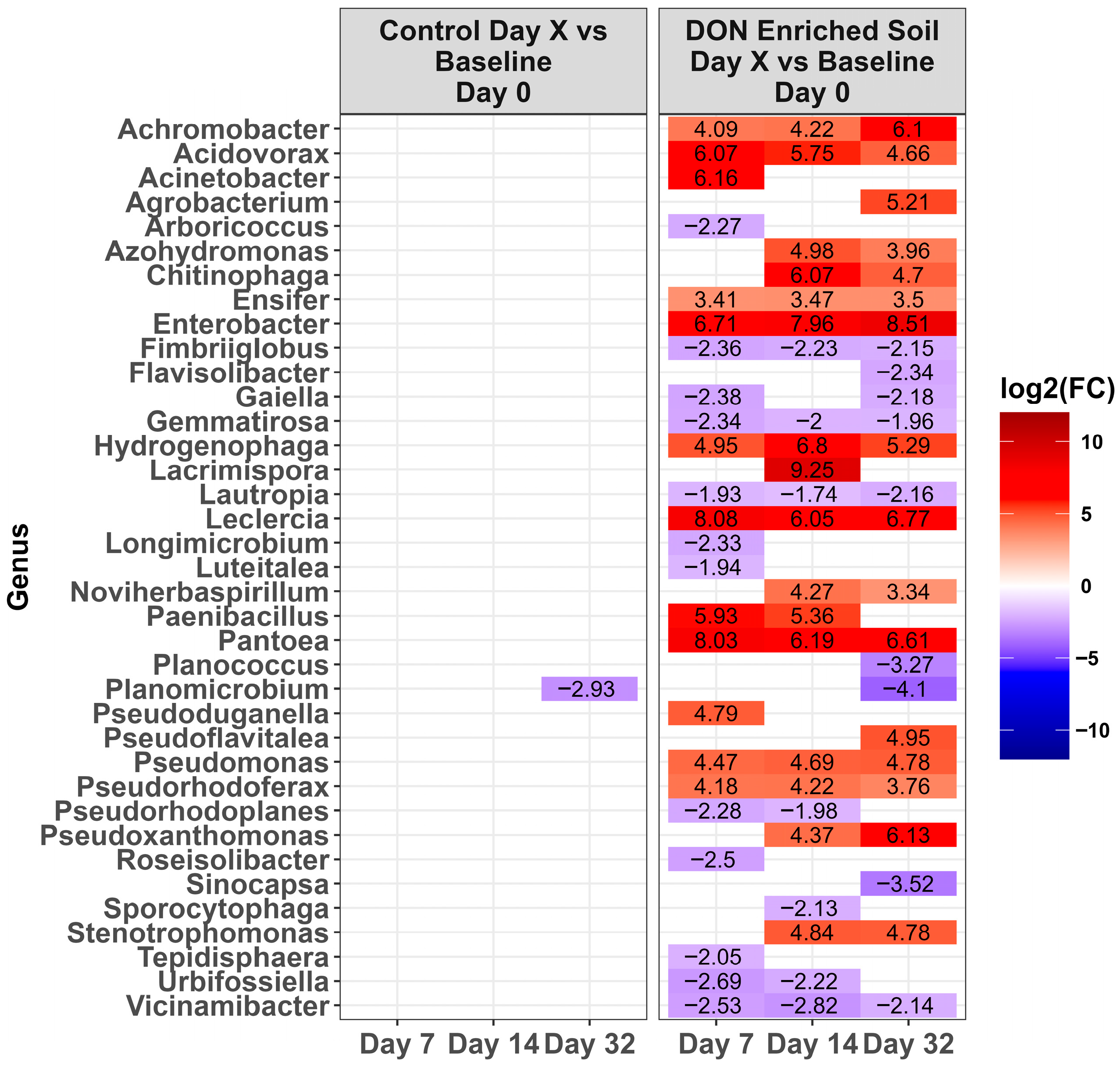 Toxins 17 00565 g006