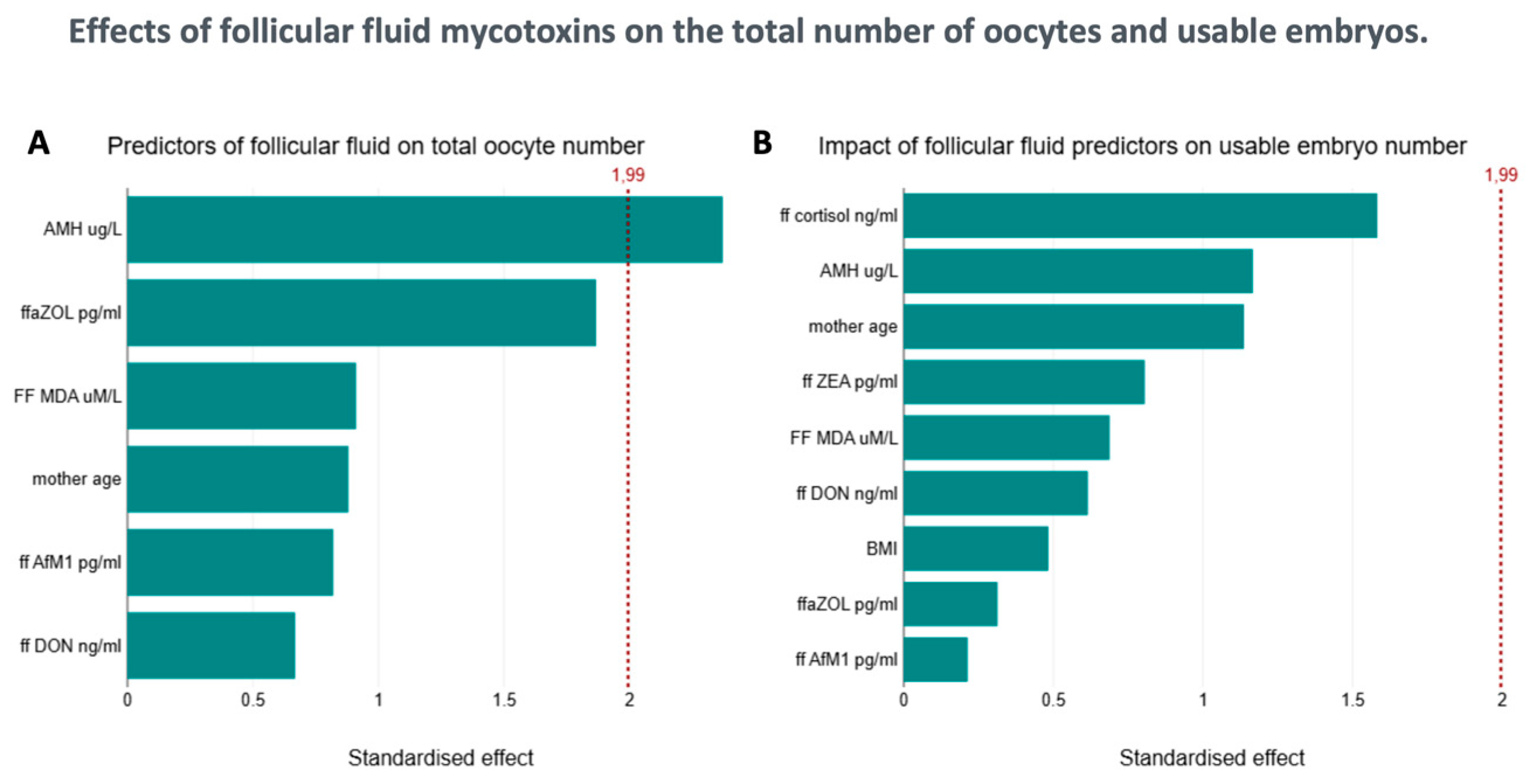 Toxins 17 00574 g001 Toxins 17 00574 g001