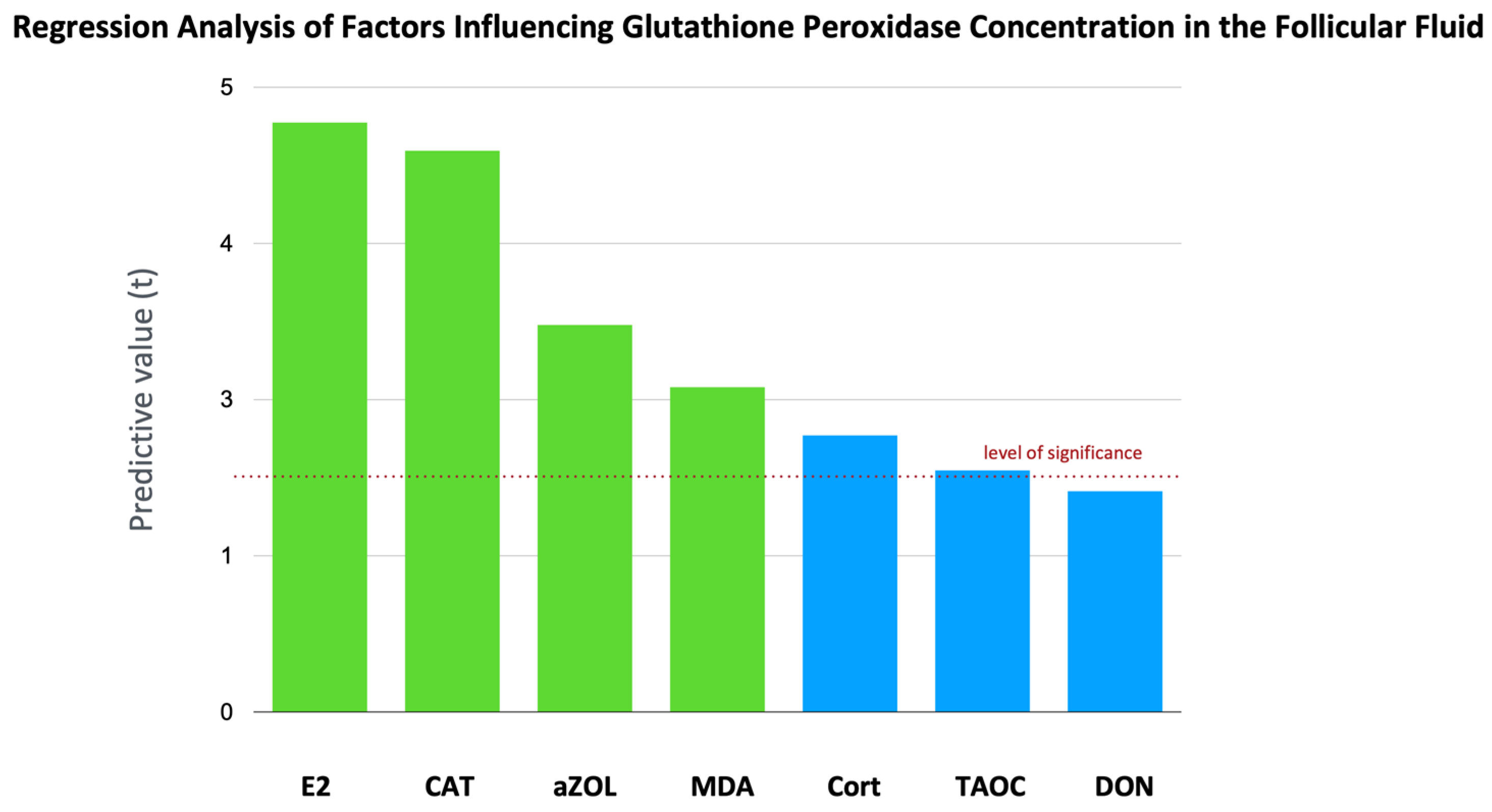 Toxins 17 00574 g004 Toxins 17 00574 g004