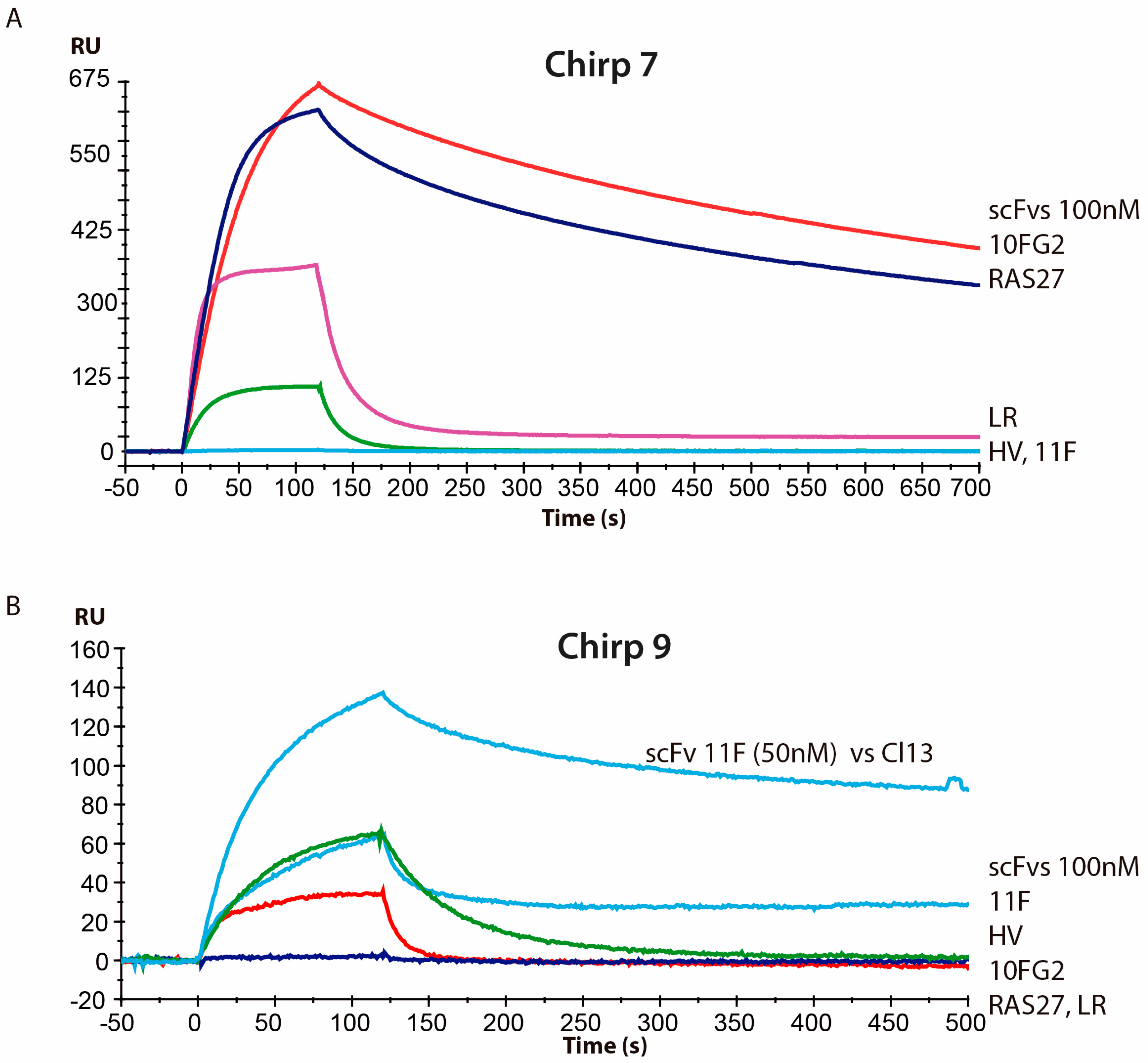 Toxins 17 00584 g006