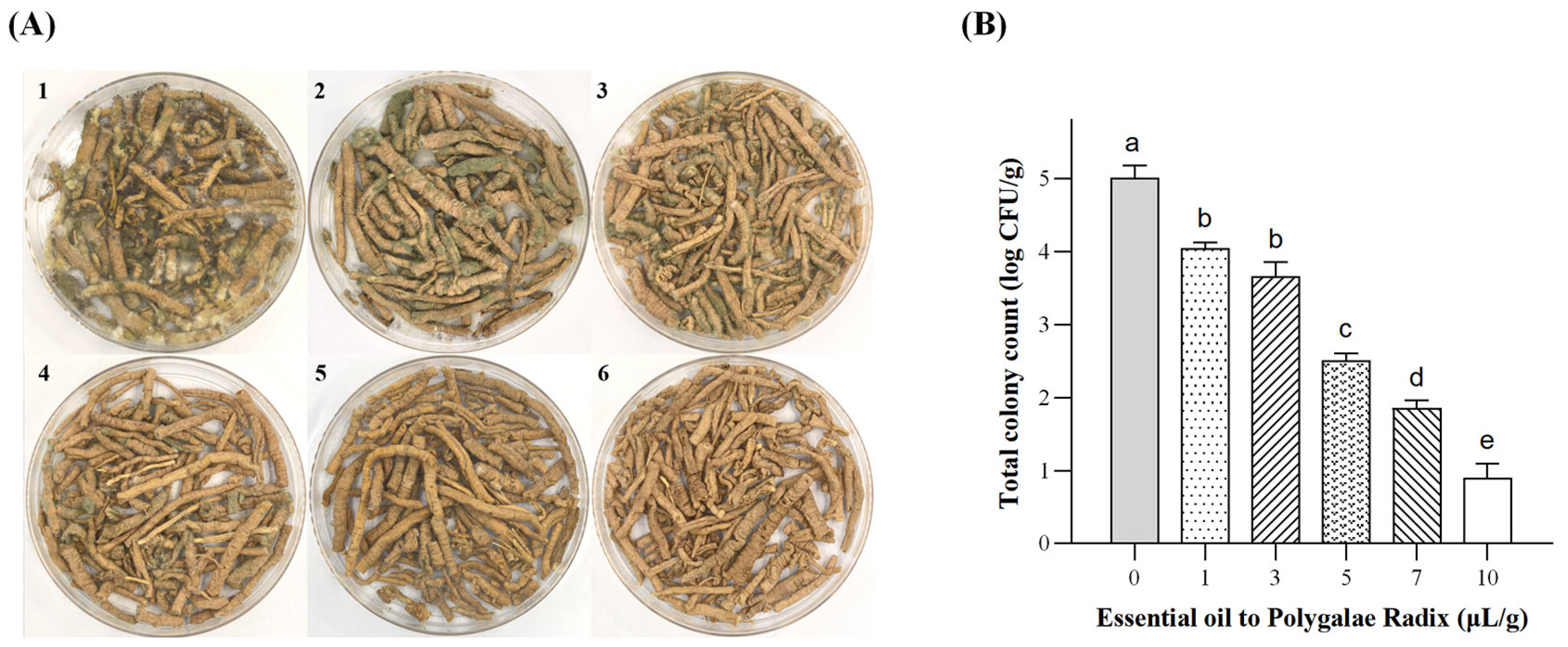 Toxins 17 00585 g007
