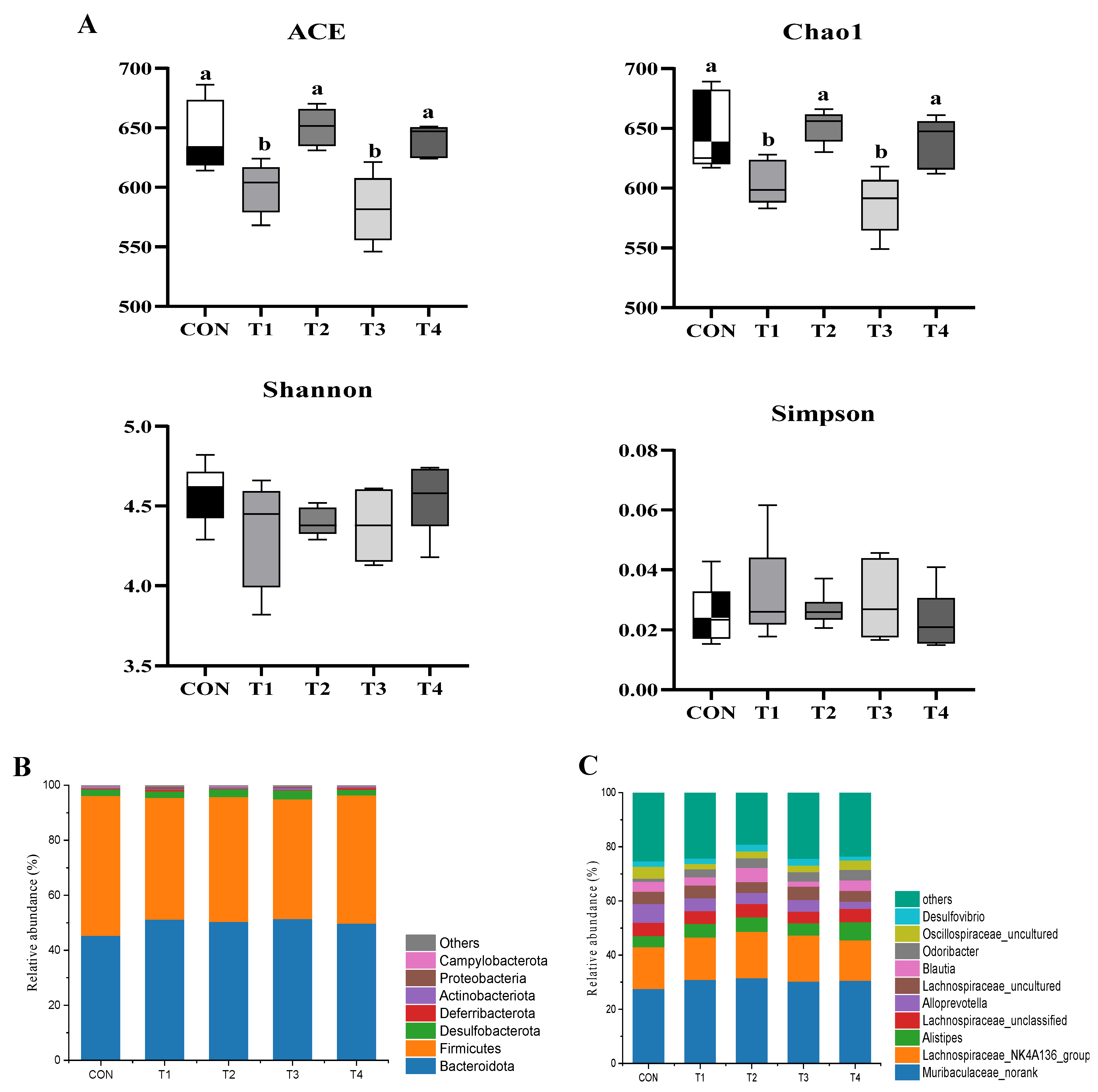 Toxins 17 00588 g007 Toxins 17 00588 g007