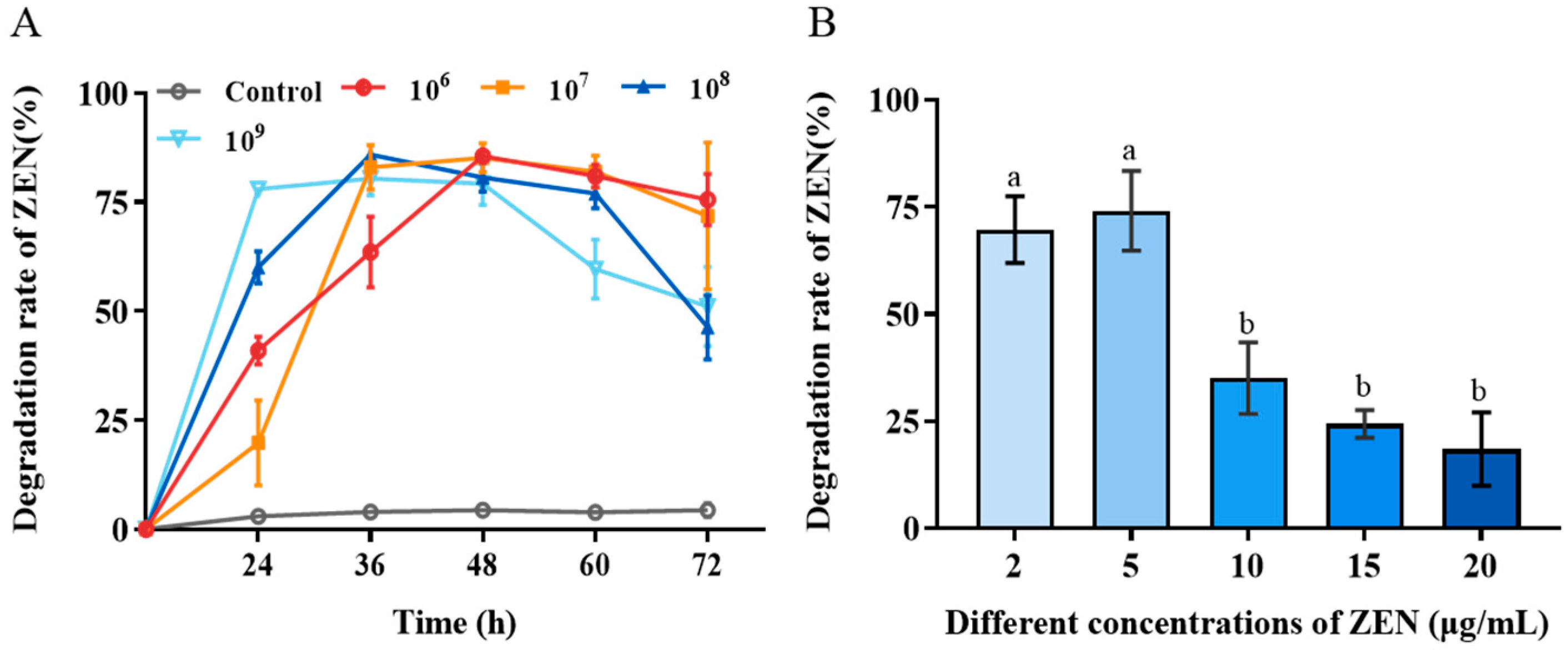 Toxins 18 00002 g002